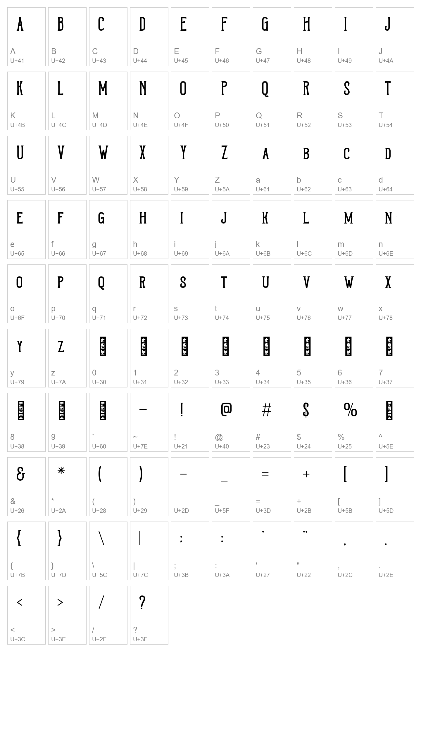 Character Map Image