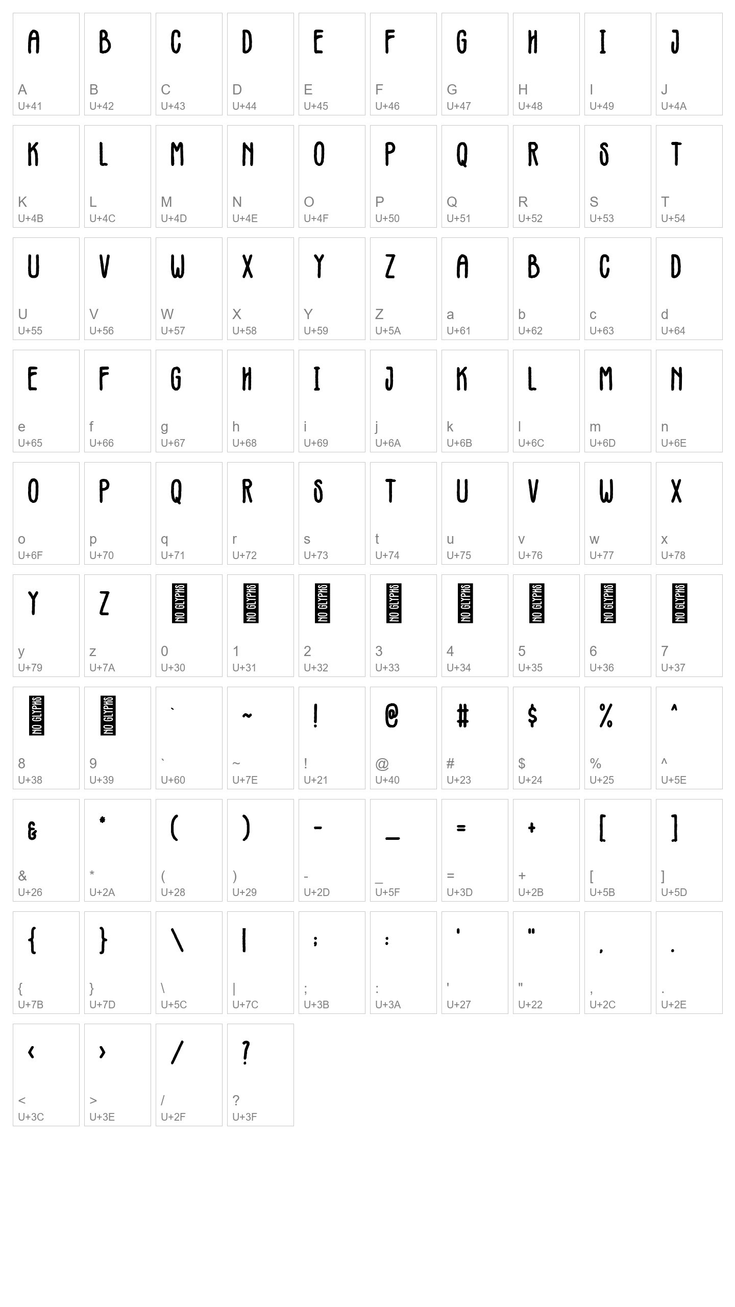 Character Map Image