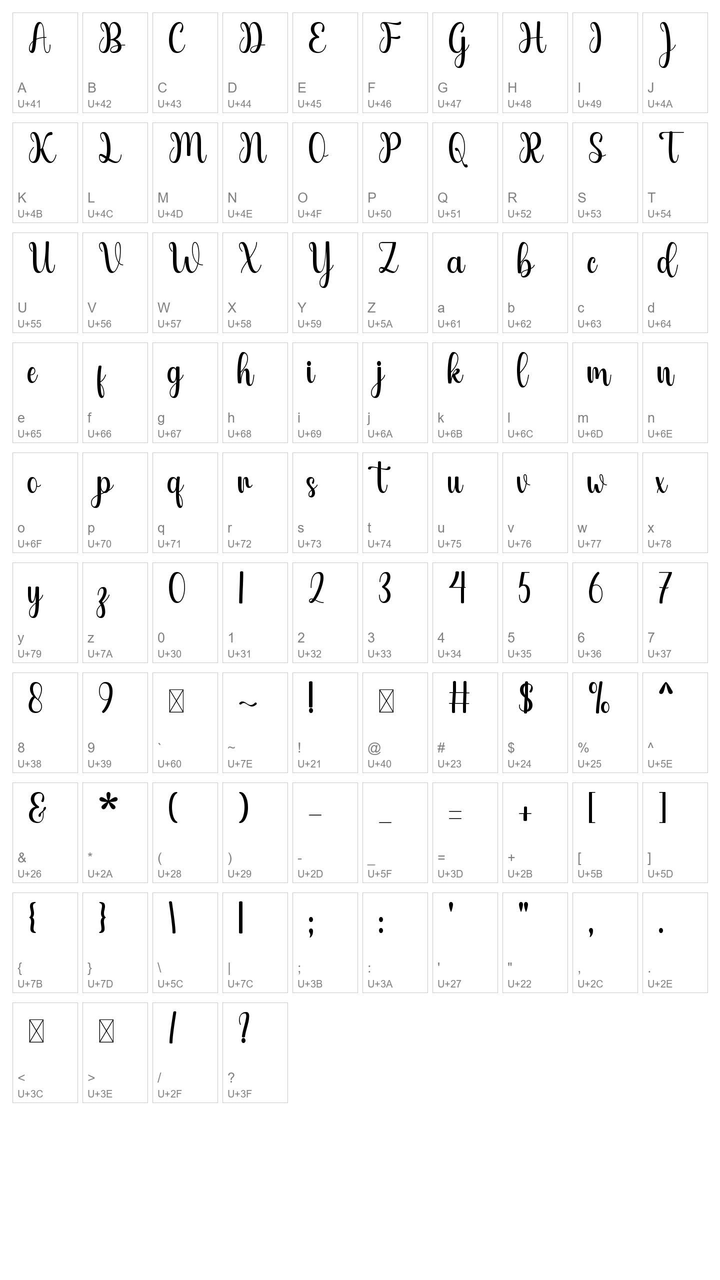 Character Map Image