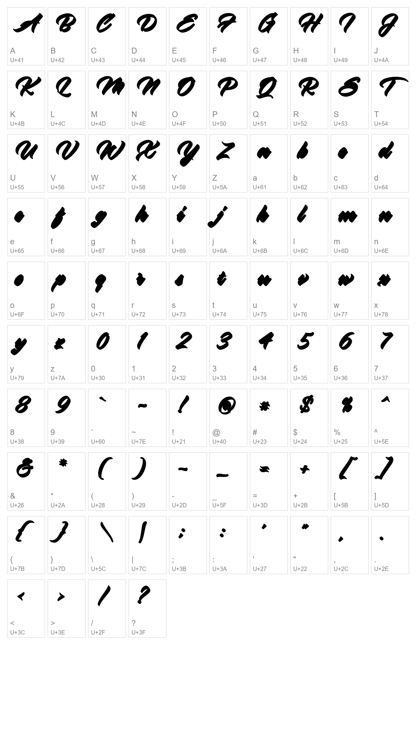 Character Map Image