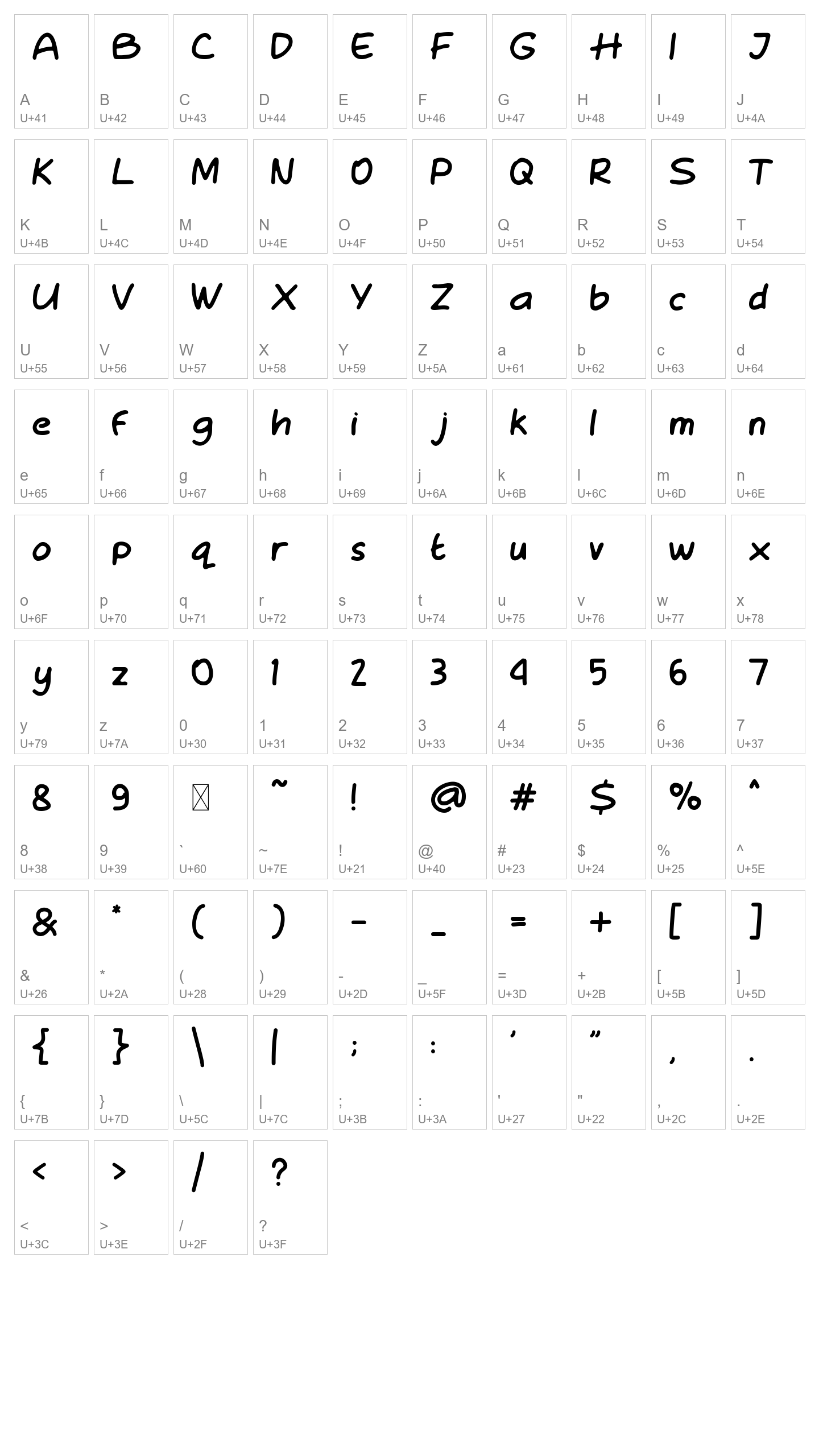 Character Map Image