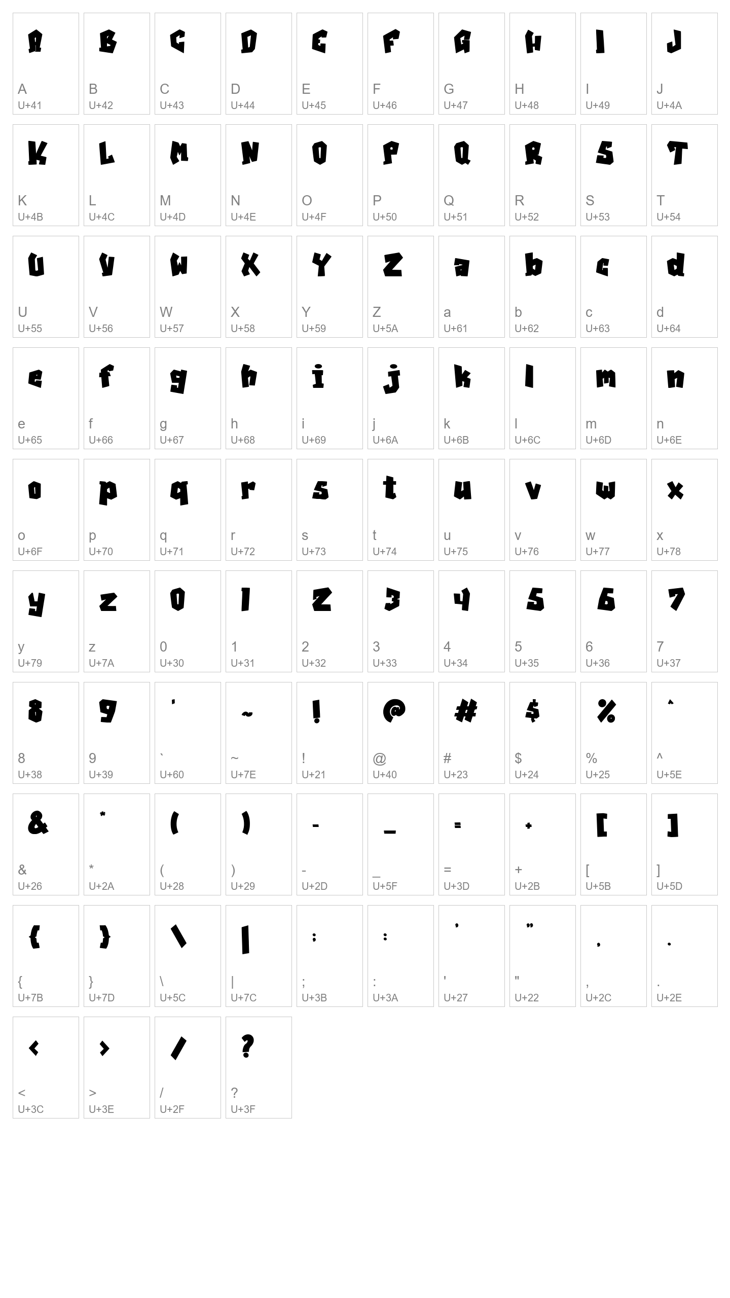 Character Map Image