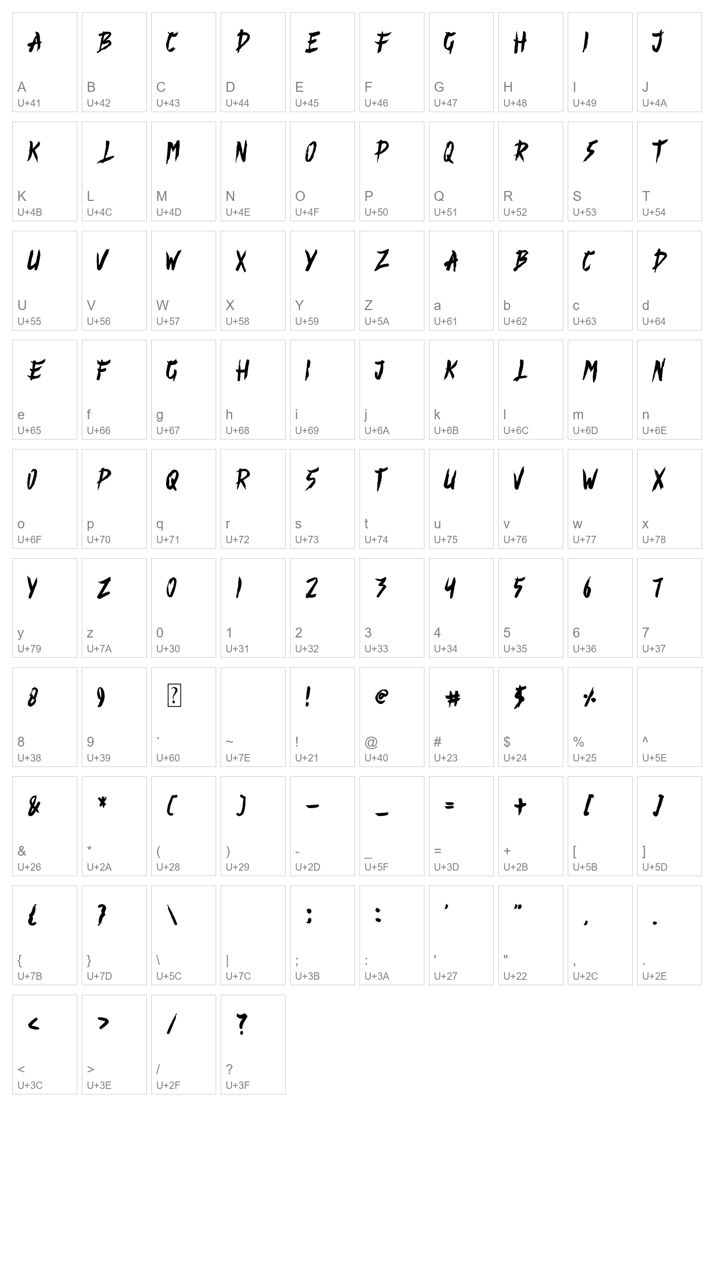 Character Map Image