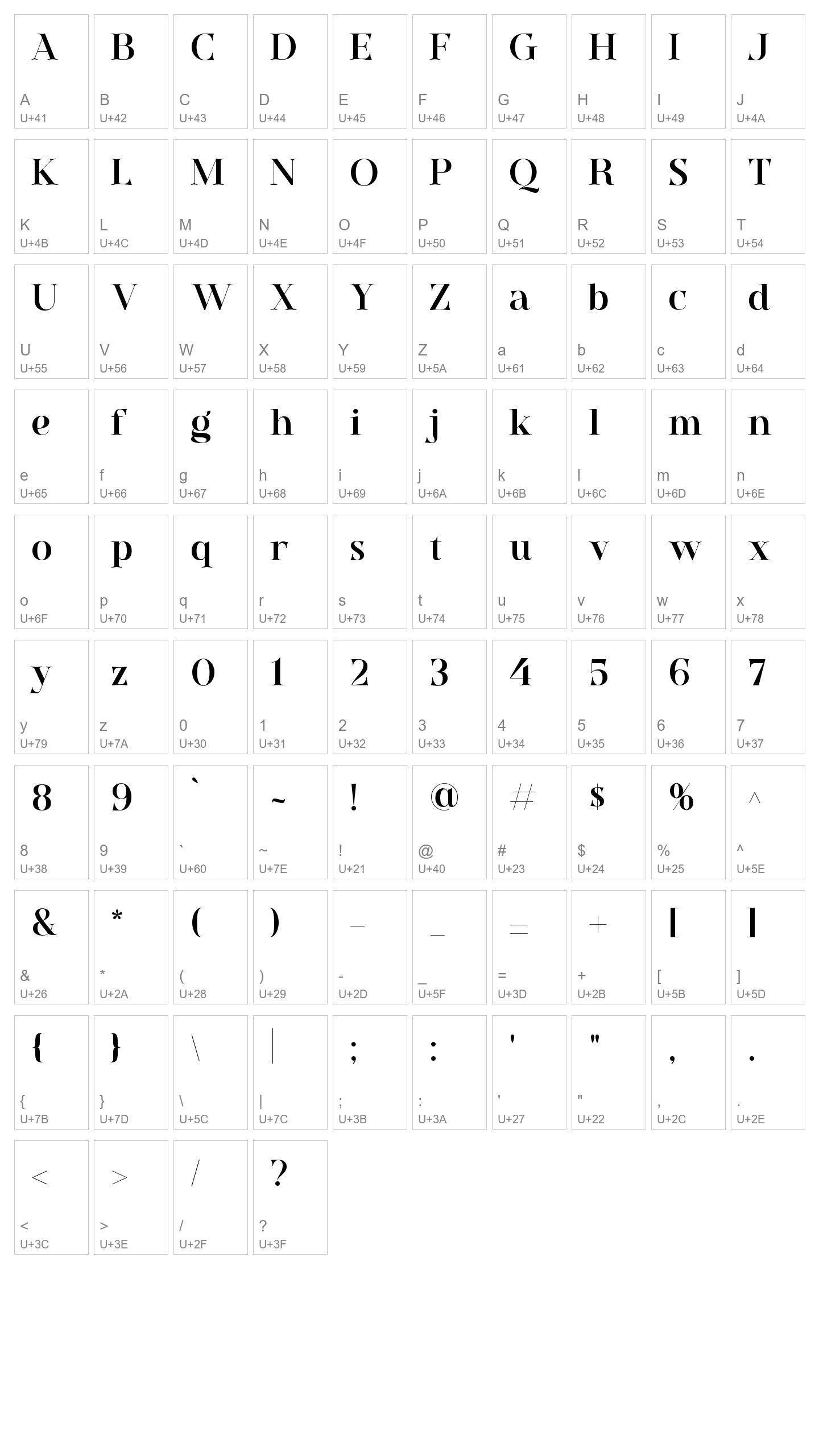 Character Map Image