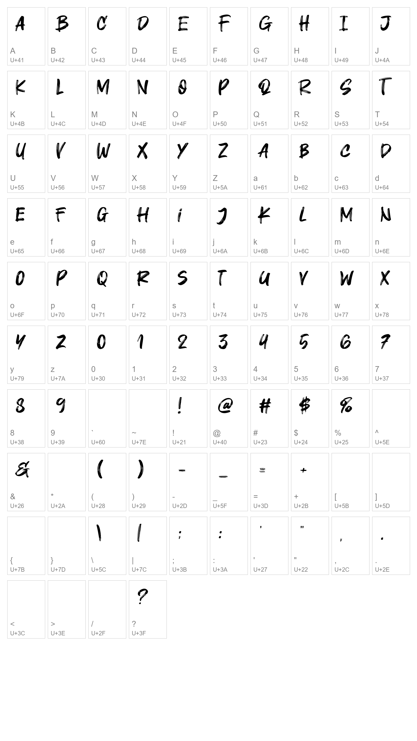 Character Map Image