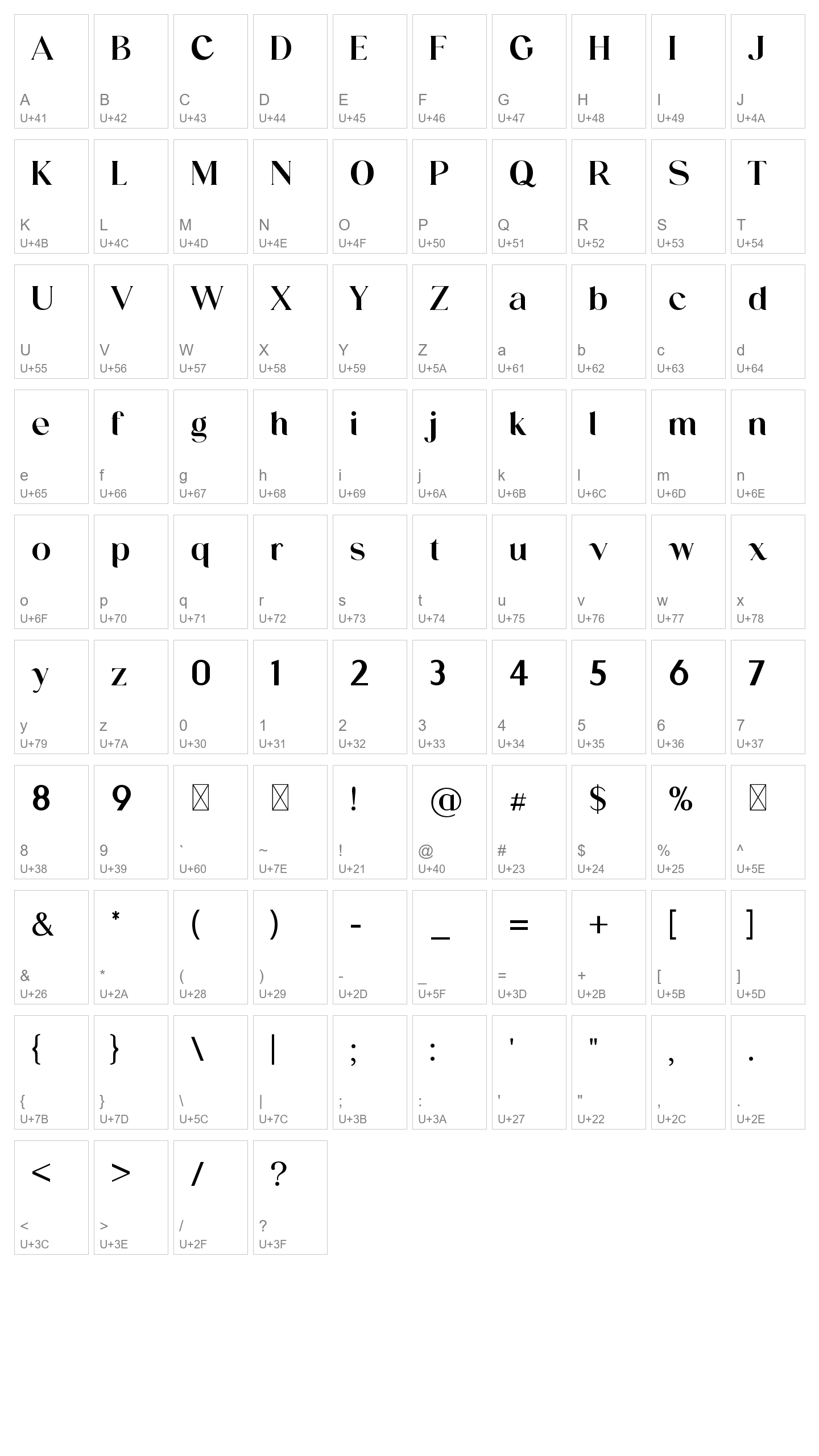 Character Map Image