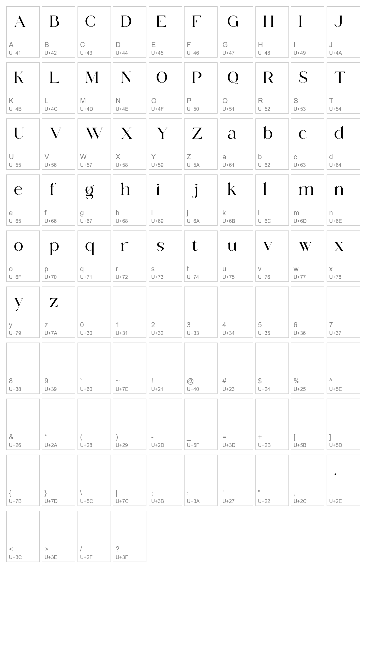 Character Map Image