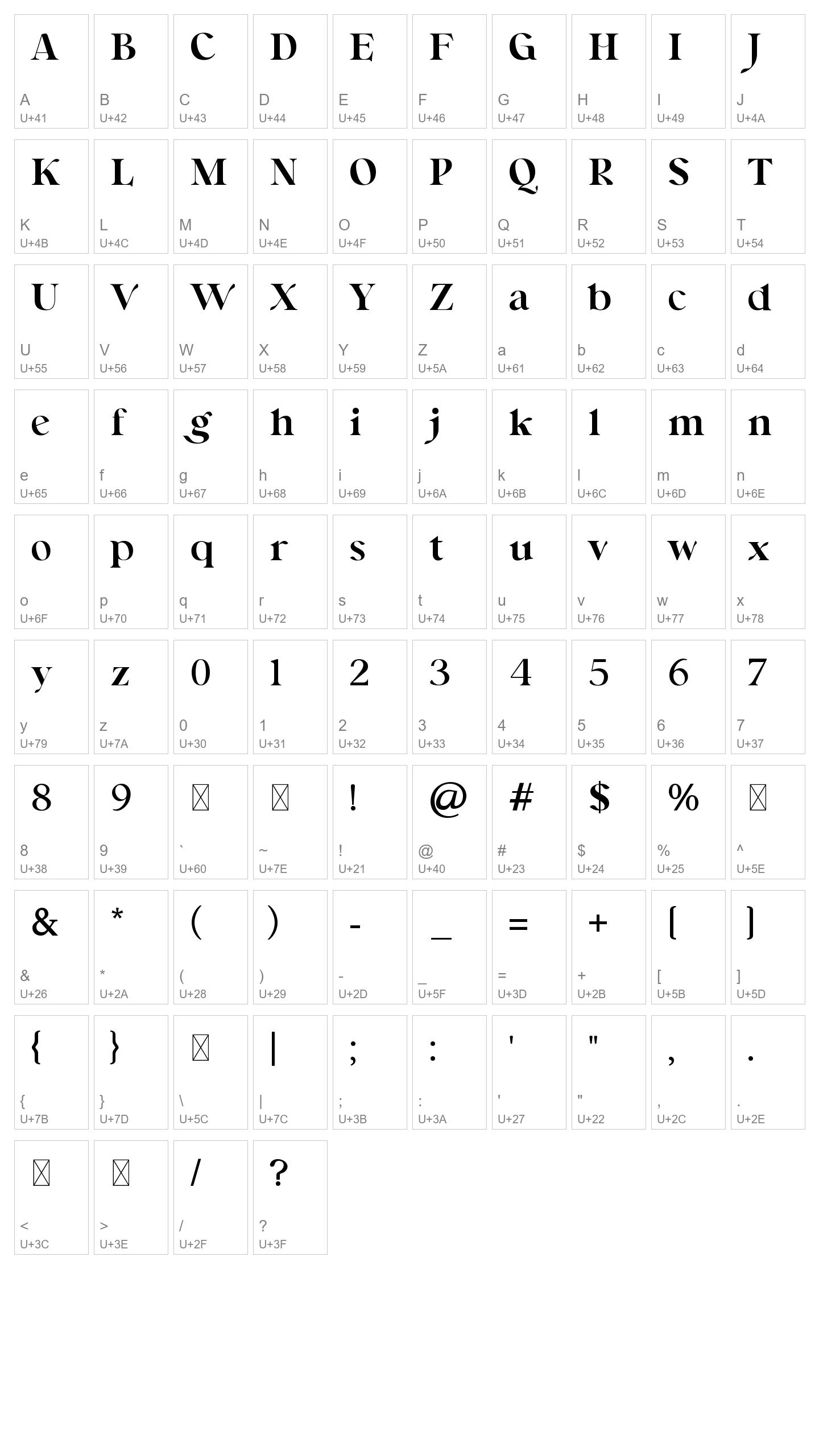 Character Map Image