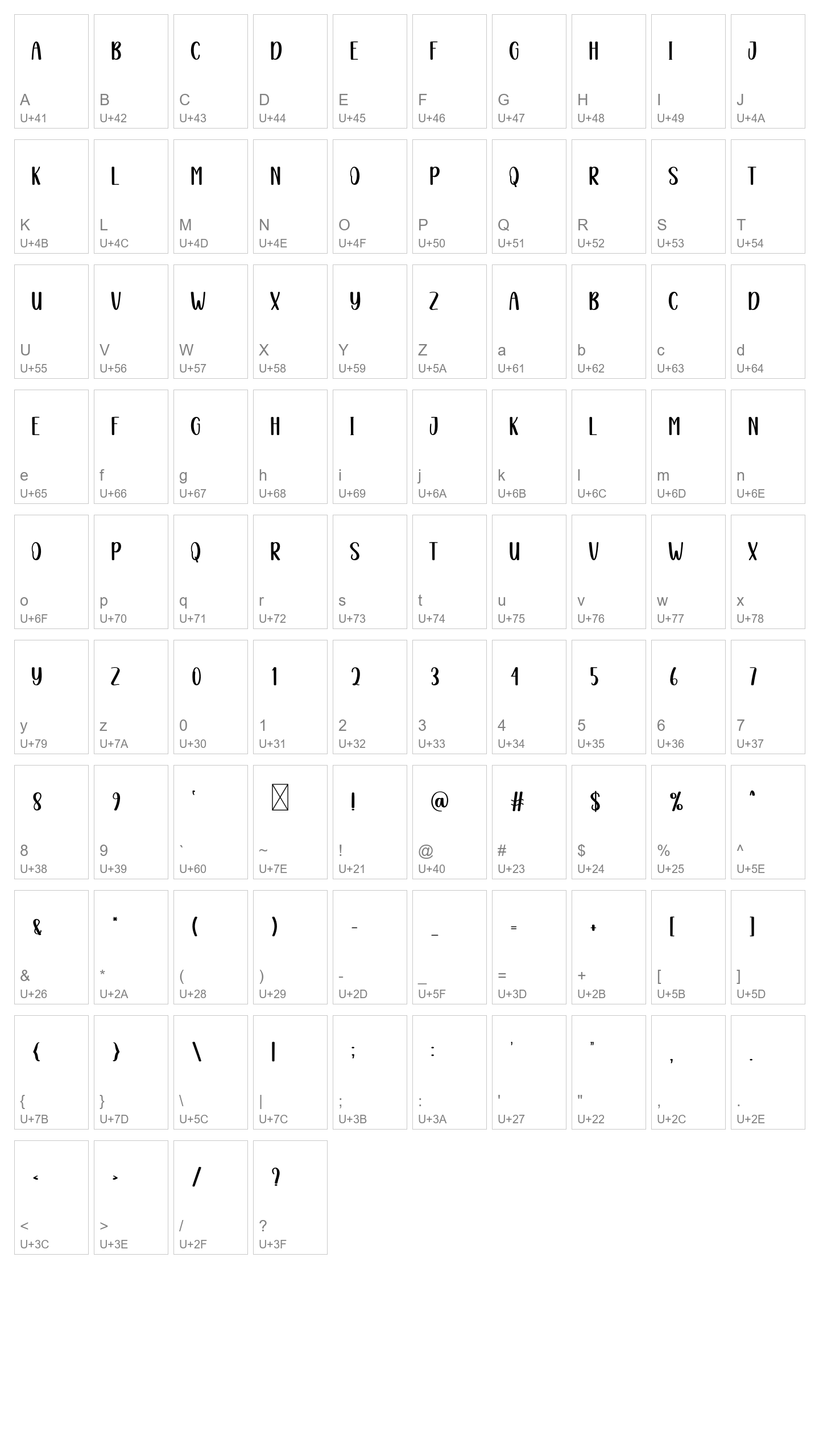 Character Map Image