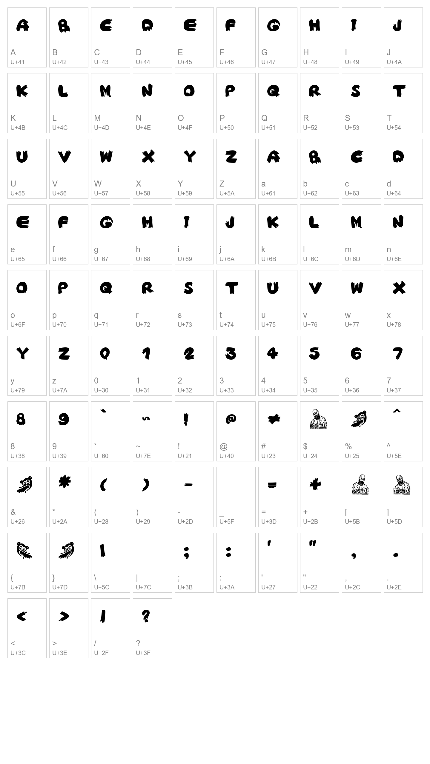 Character Map Image