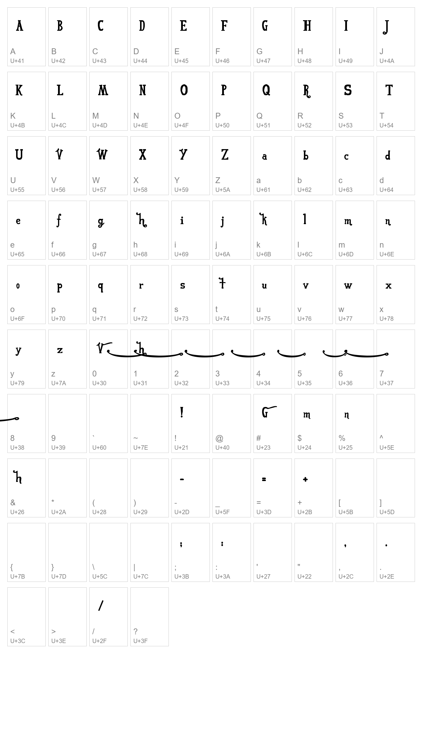 Character Map Image