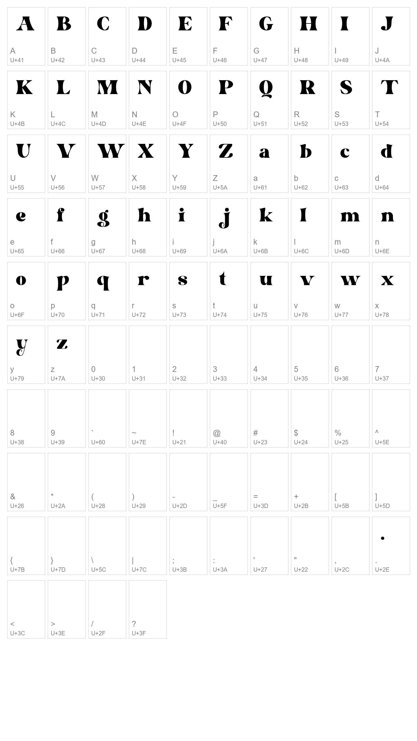 Character Map Image