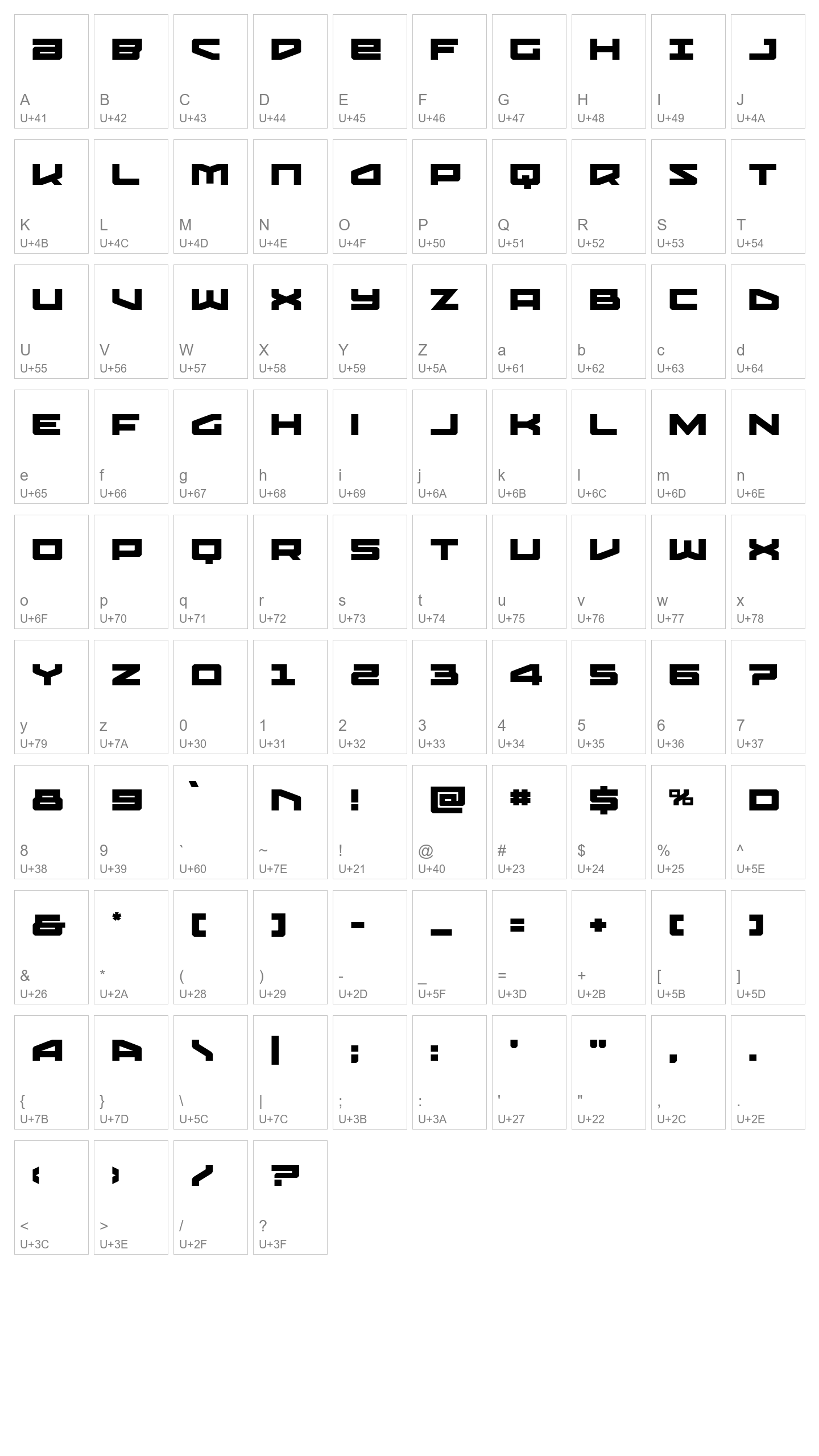 Character Map Image