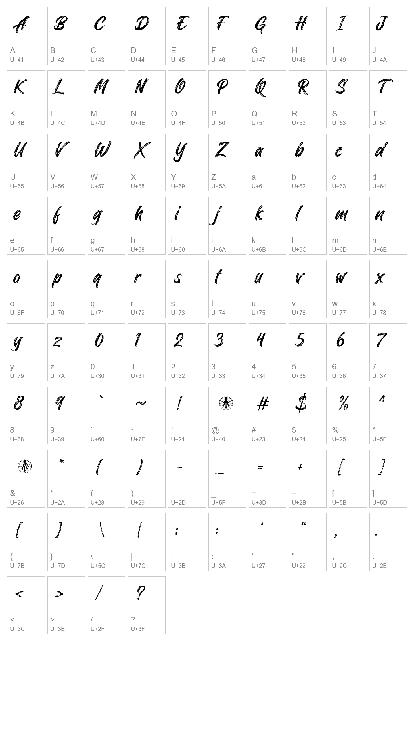 Character Map Image