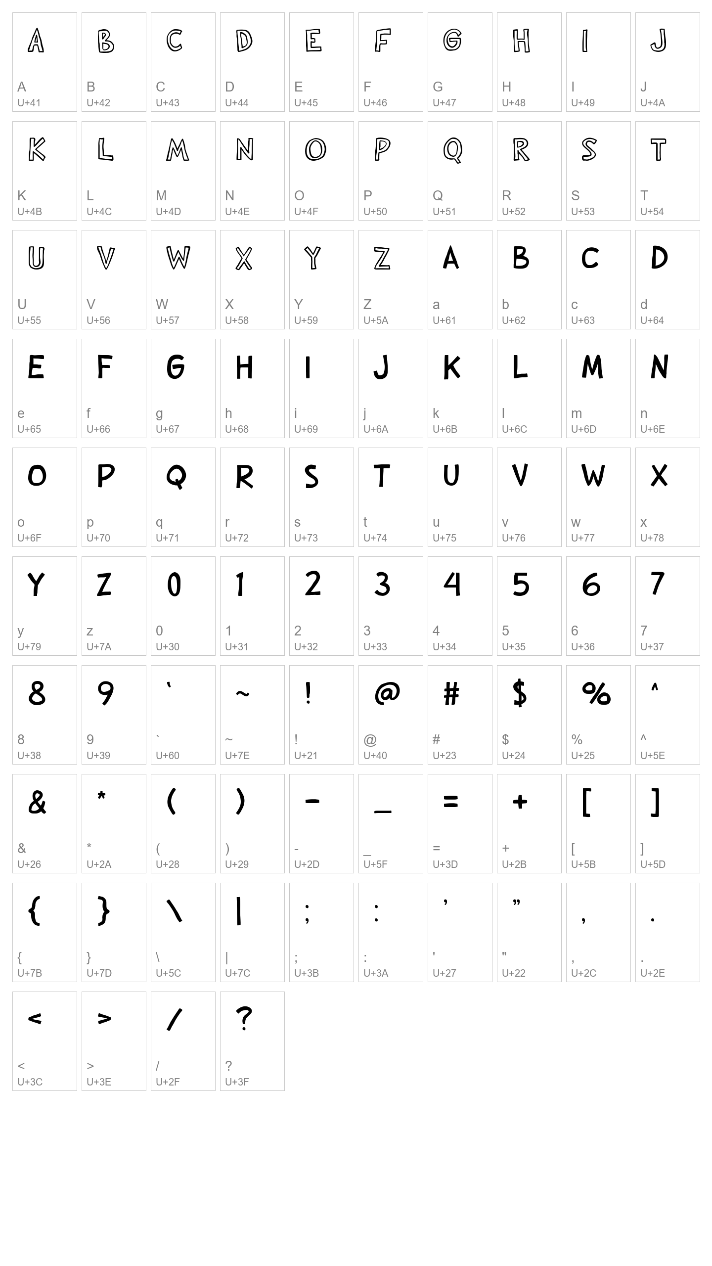 Character Map Image