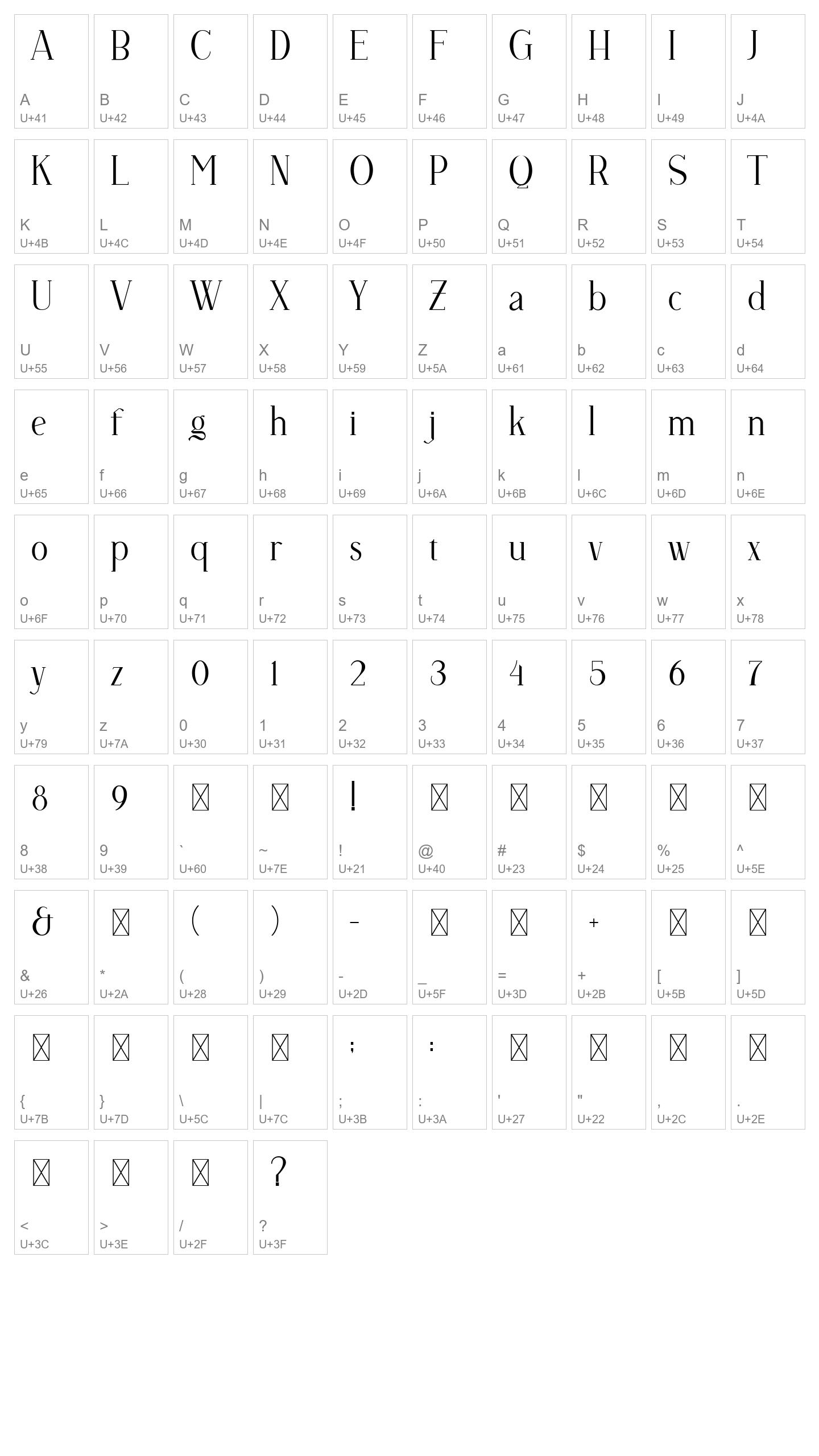 Character Map Image