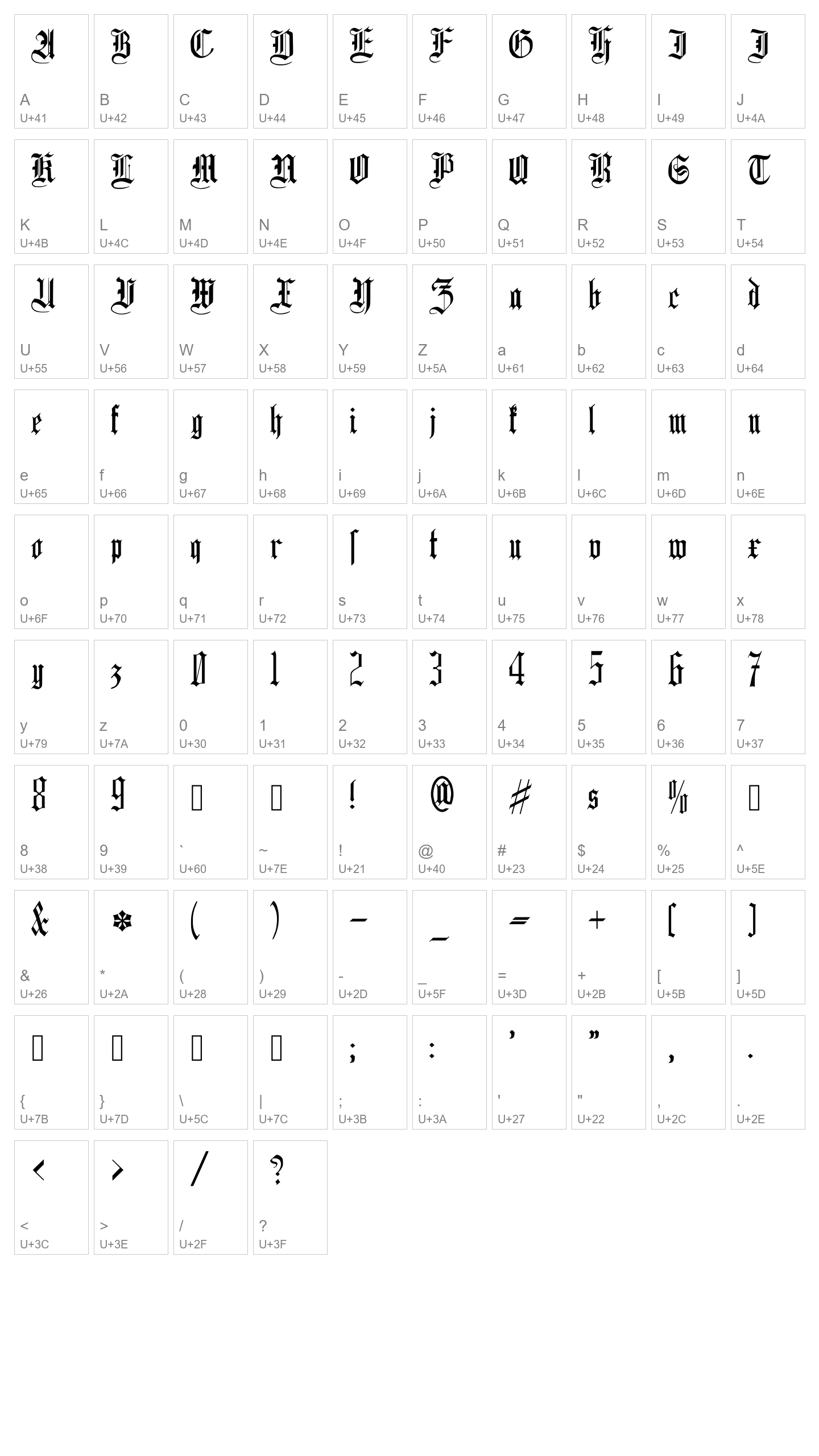 Character Map Image