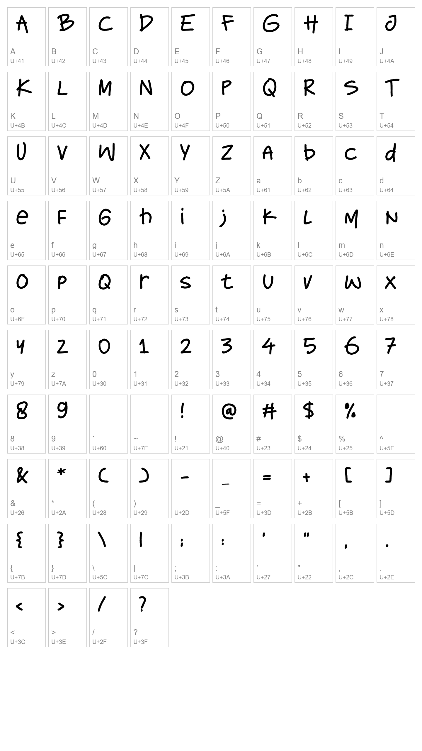 Character Map Image