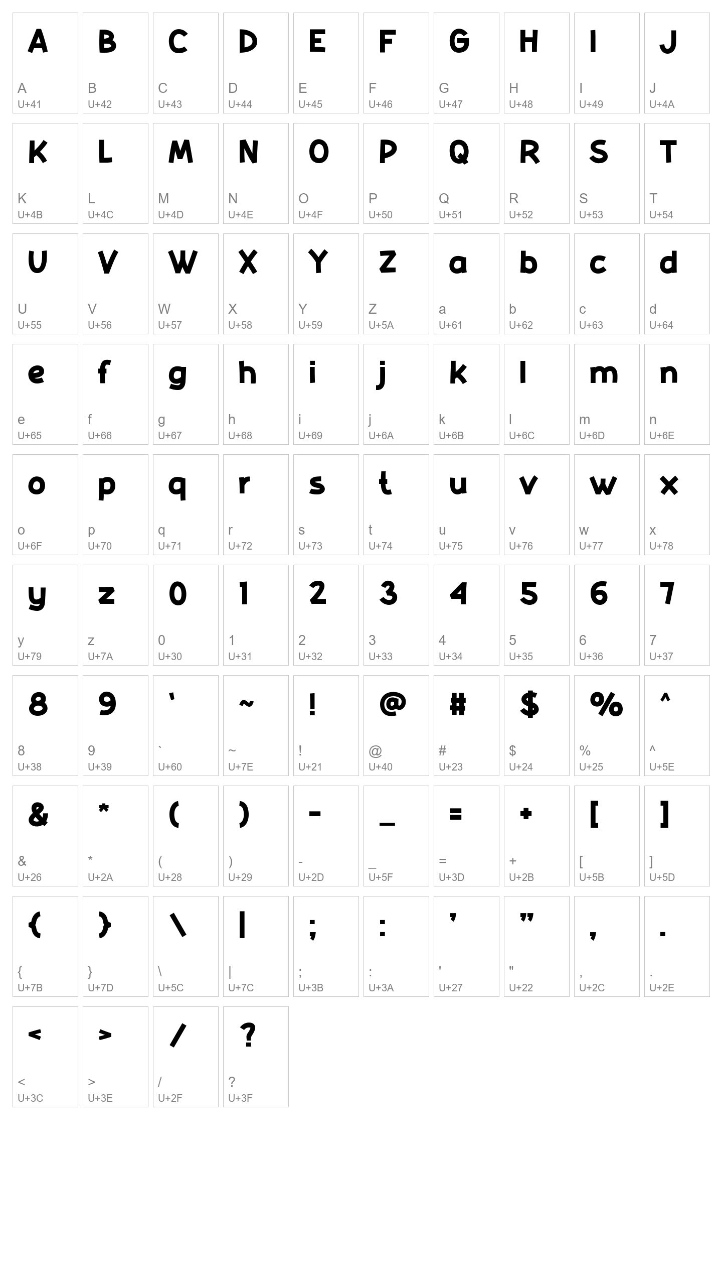 Character Map Image