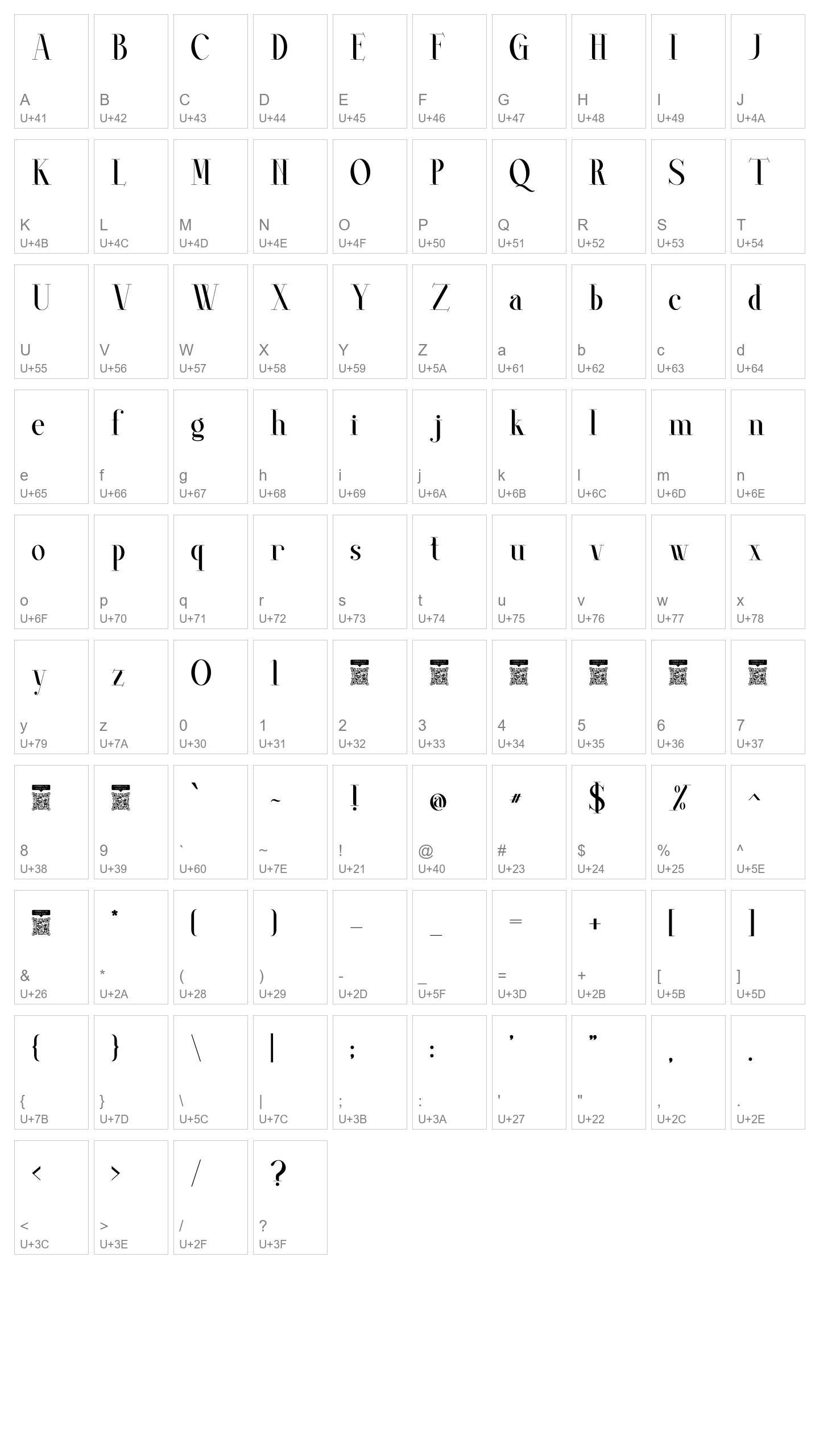 Character Map Image