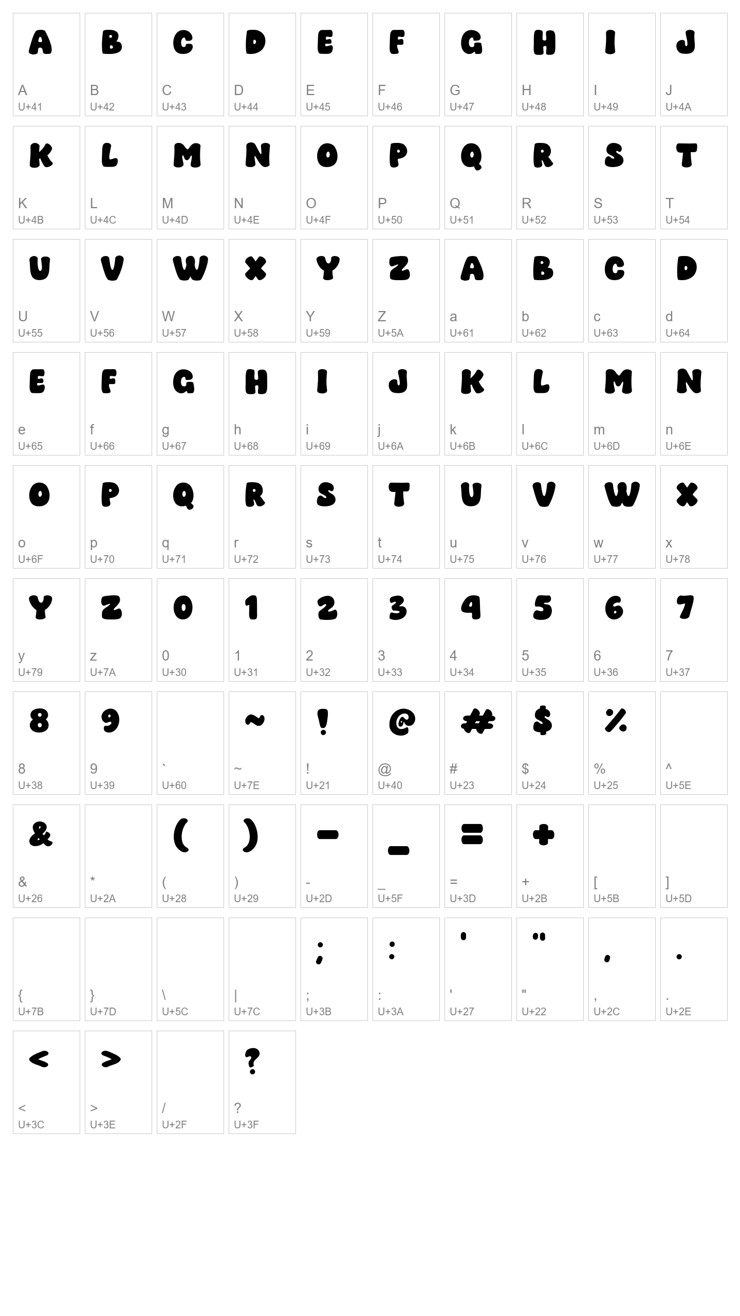 Character Map Image