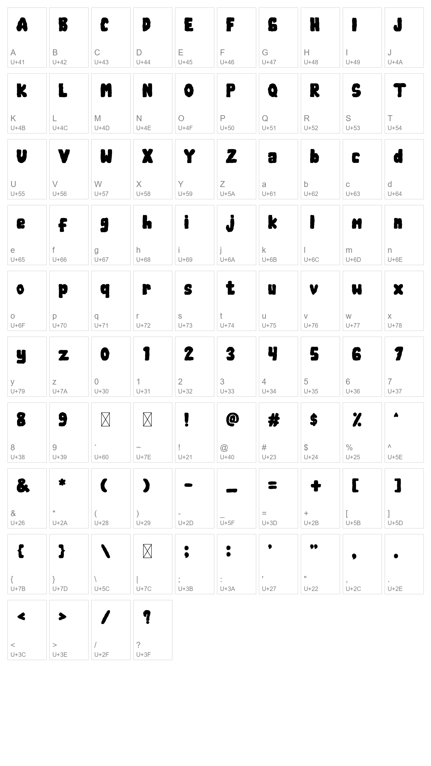 Character Map Image