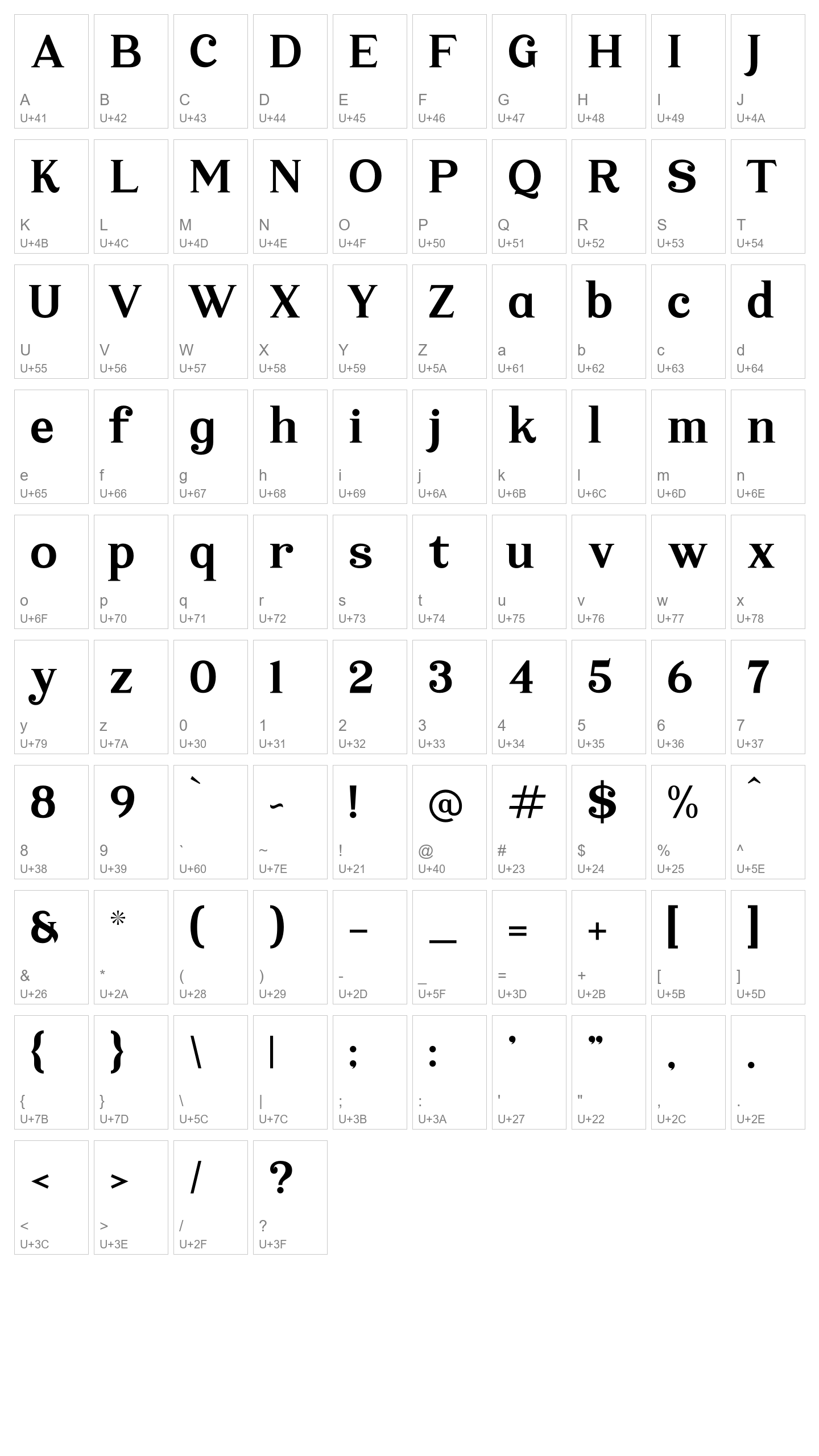 Character Map Image