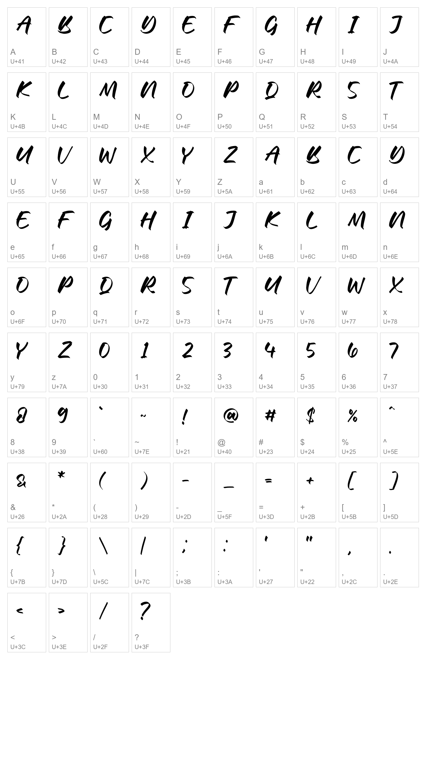 Character Map Image