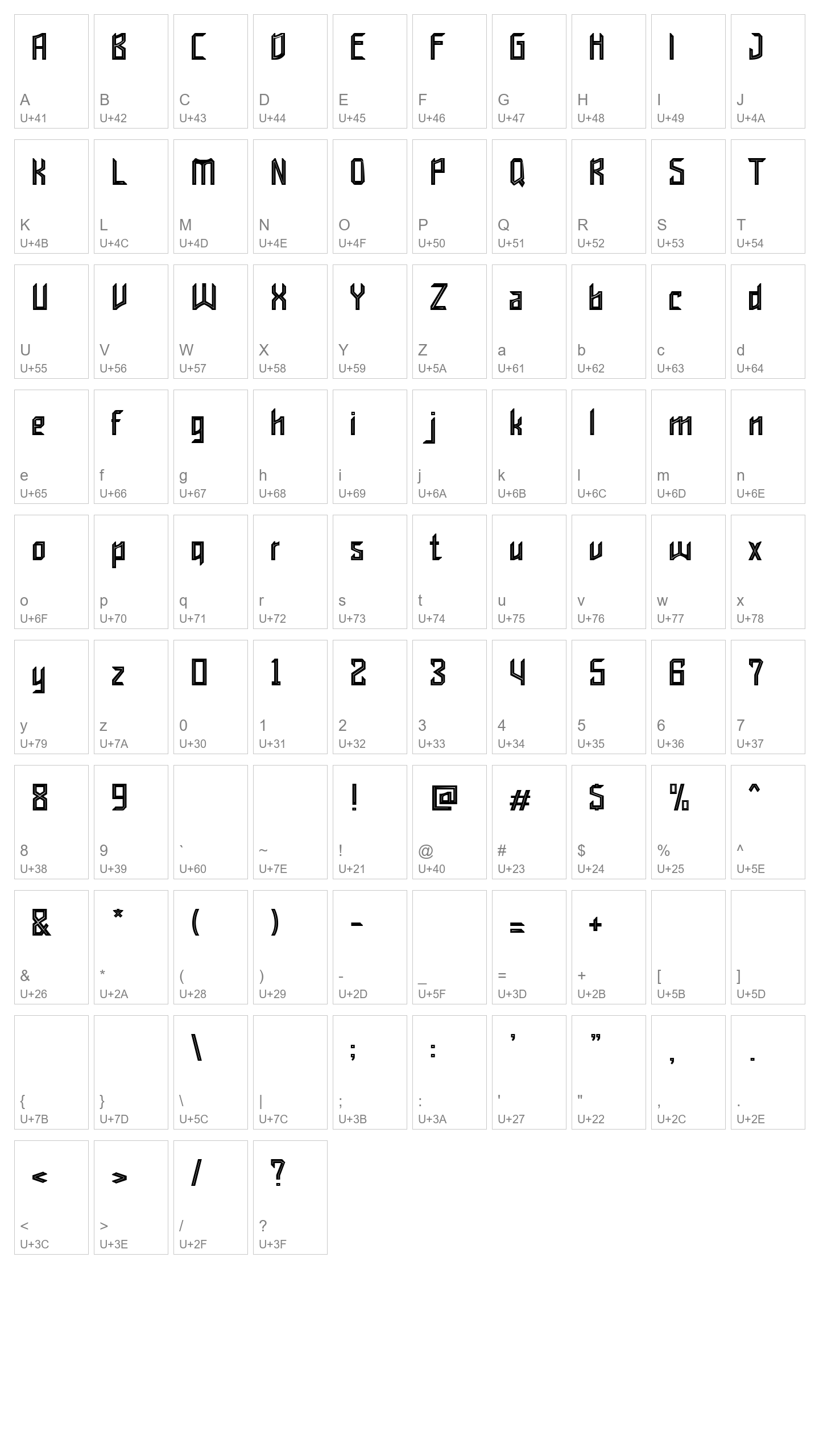 Character Map Image