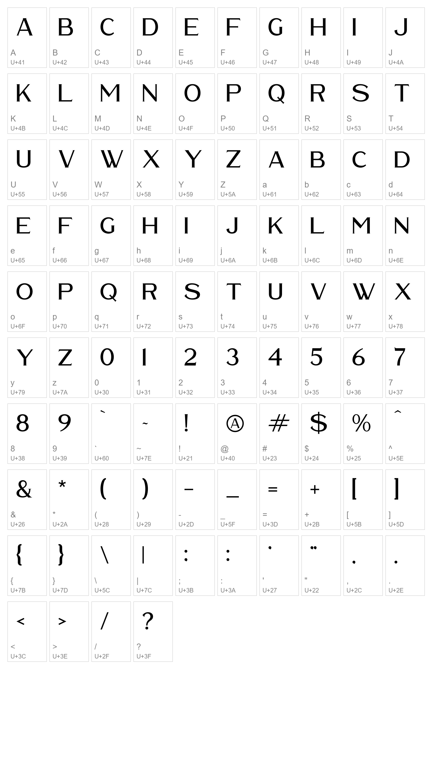 Character Map Image