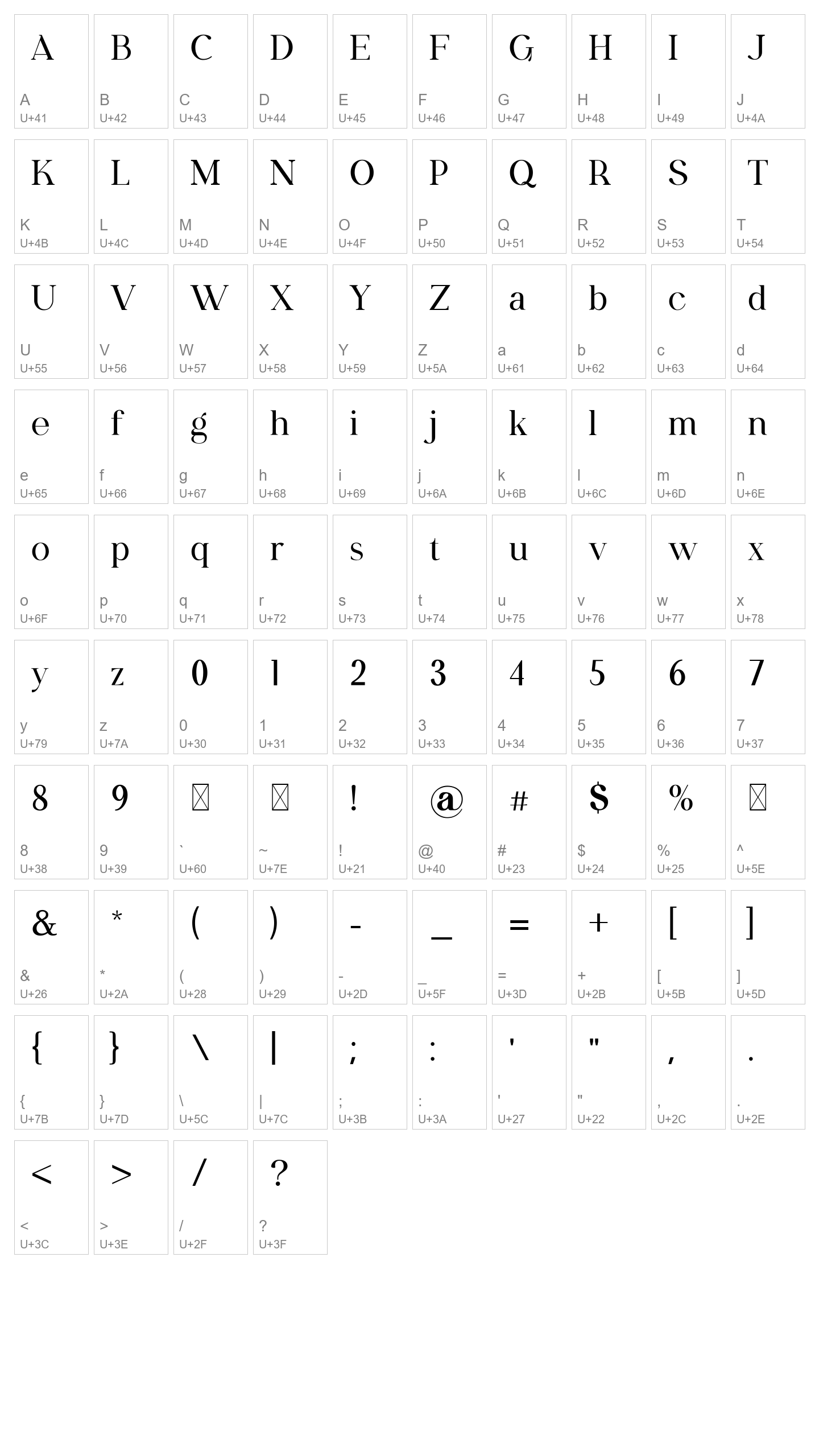 Character Map Image
