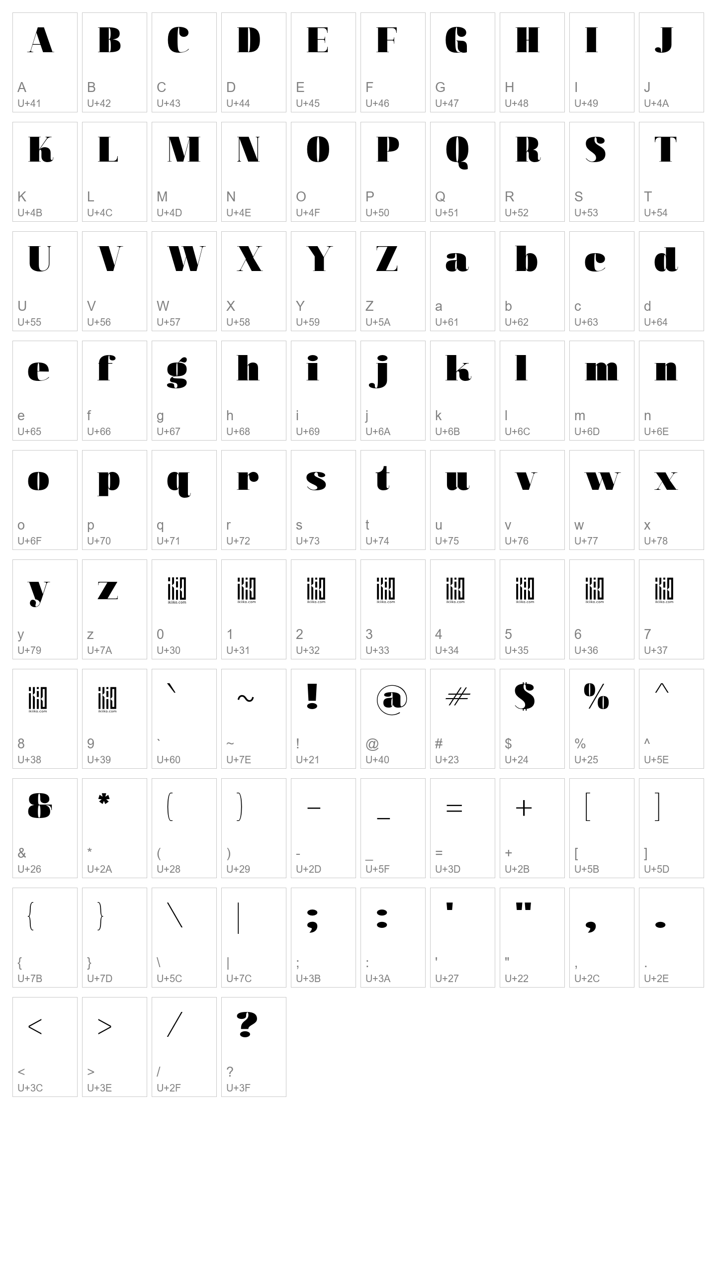 Character Map Image