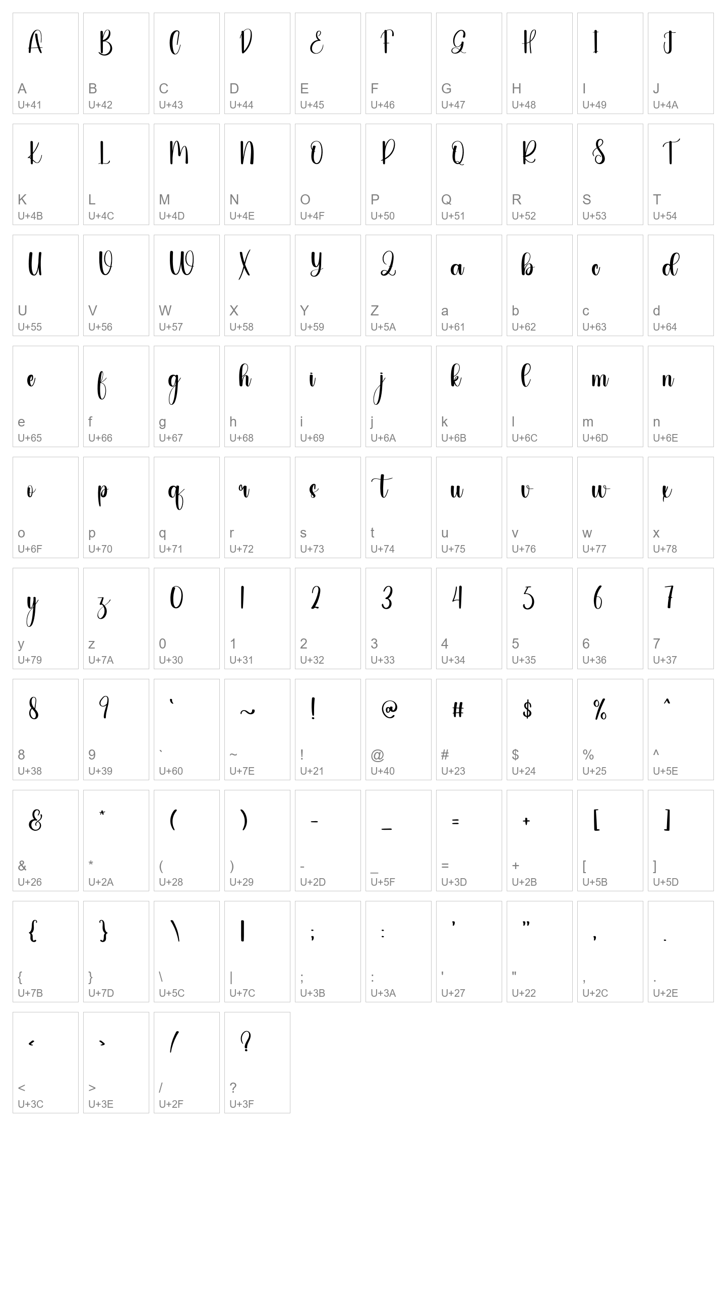 Character Map Image