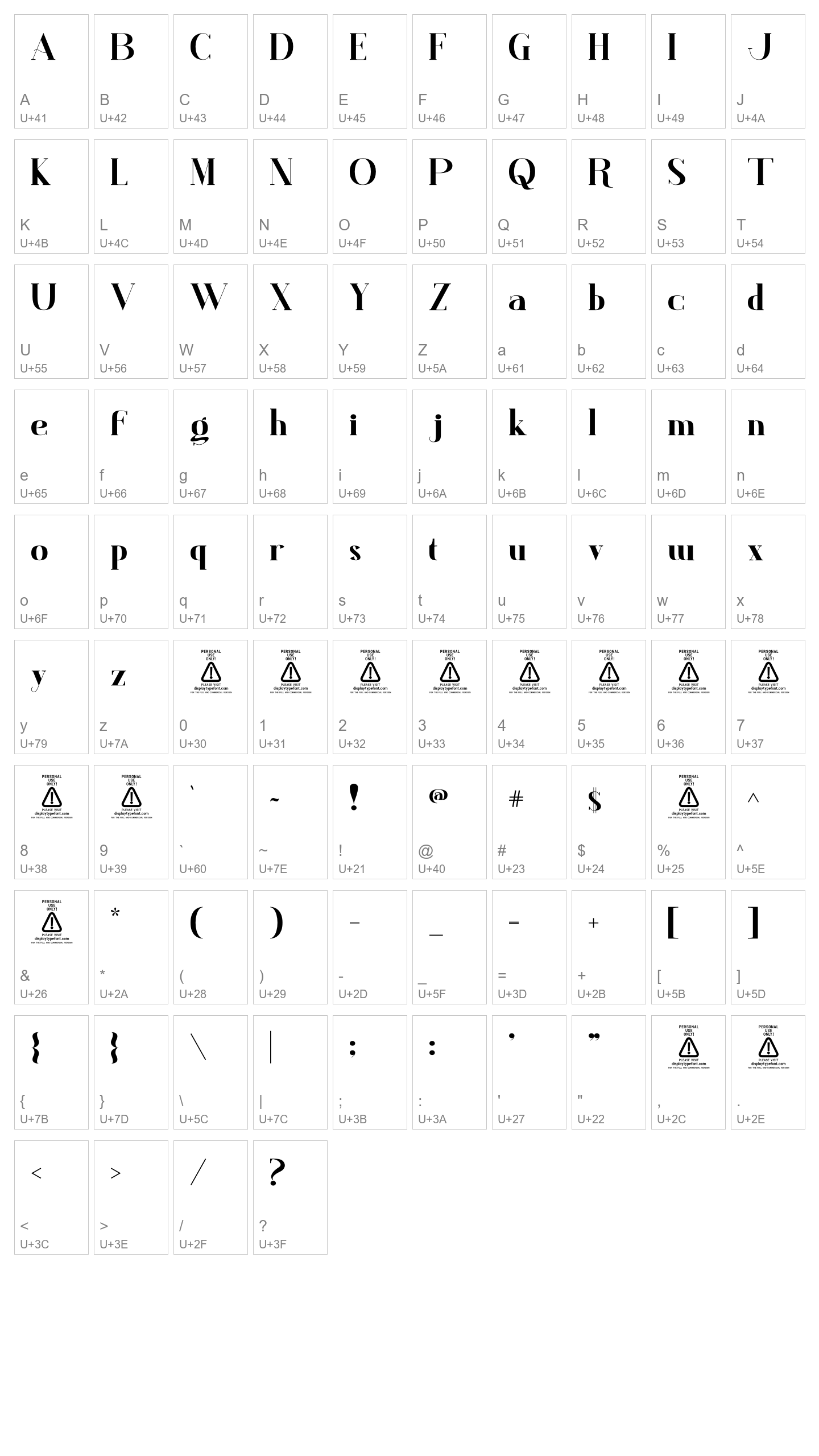 Character Map Image