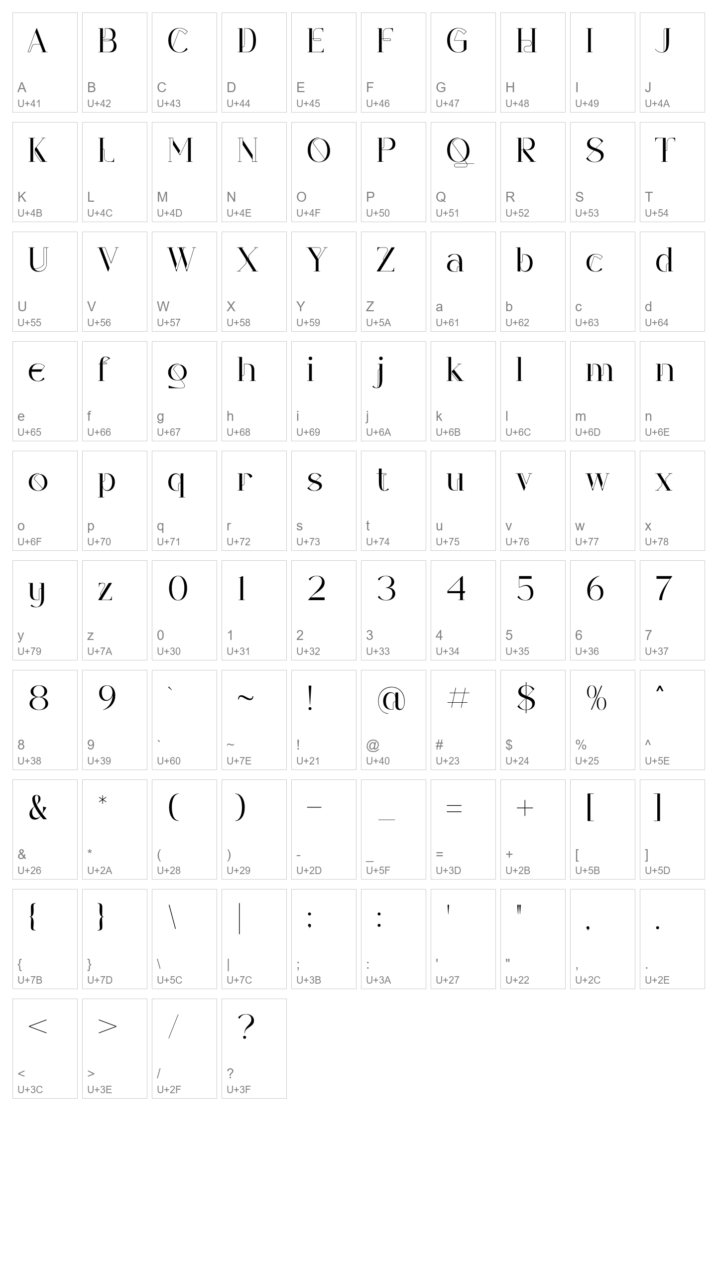Character Map Image