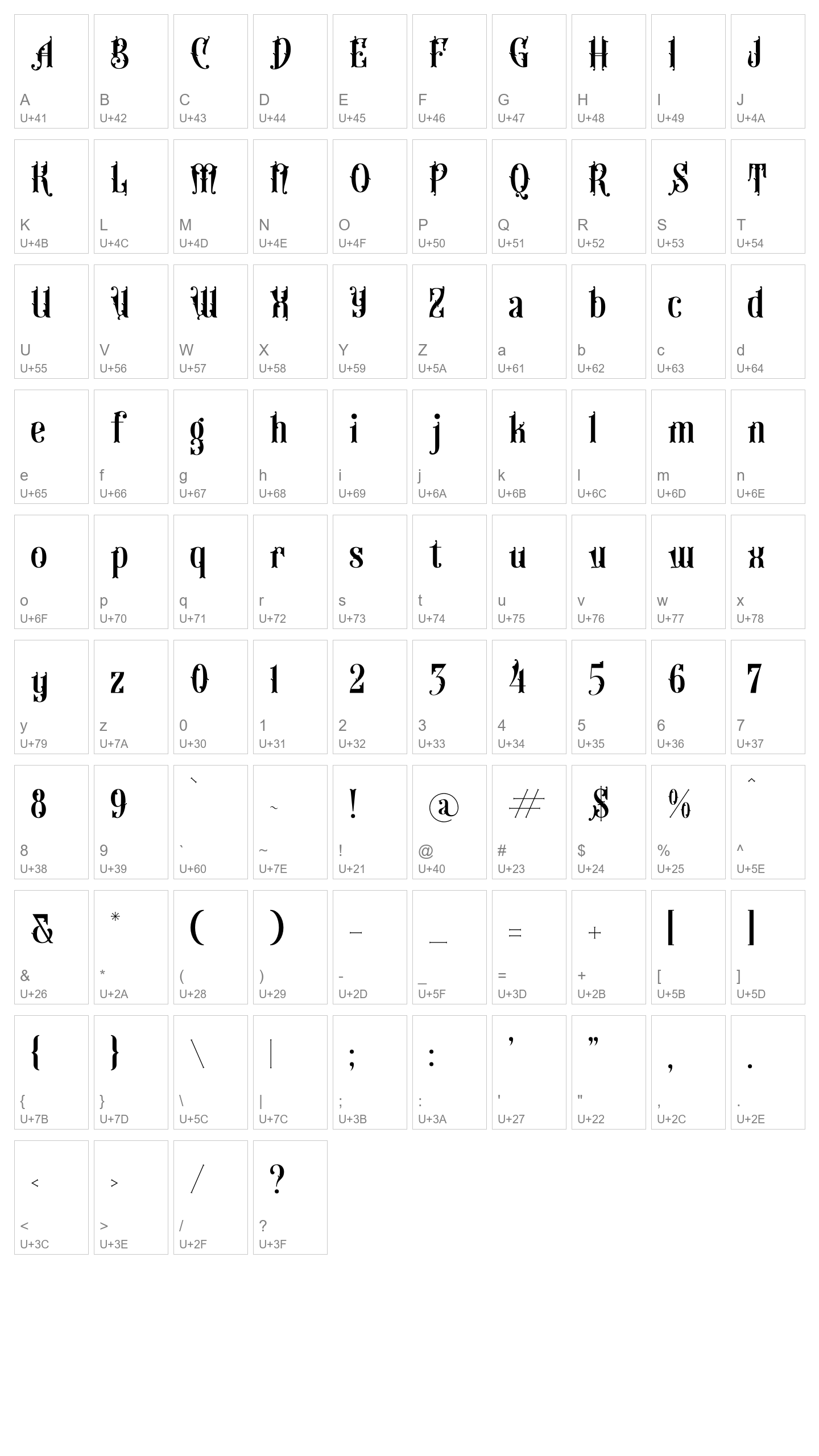 Character Map Image