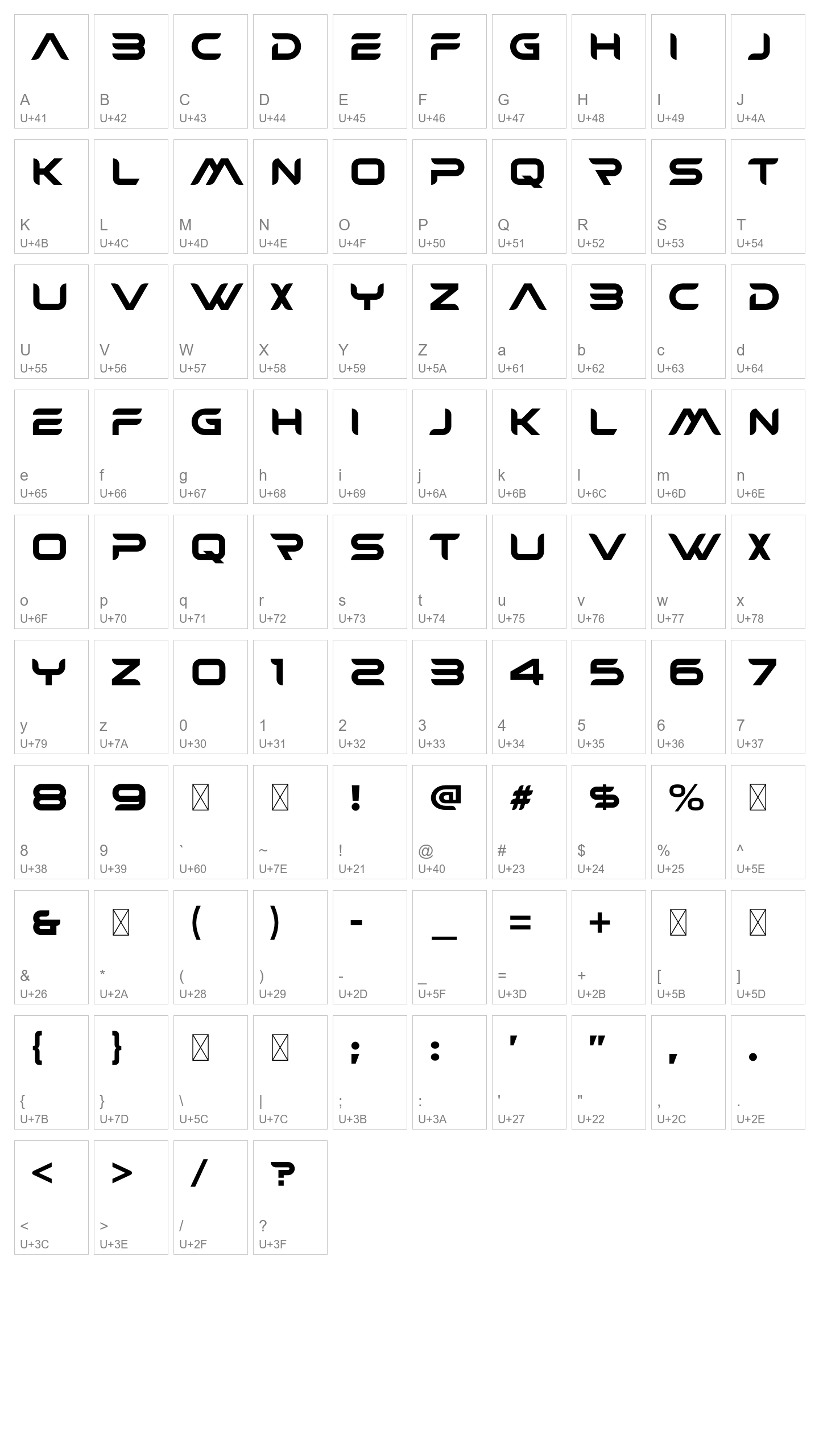 Character Map Image