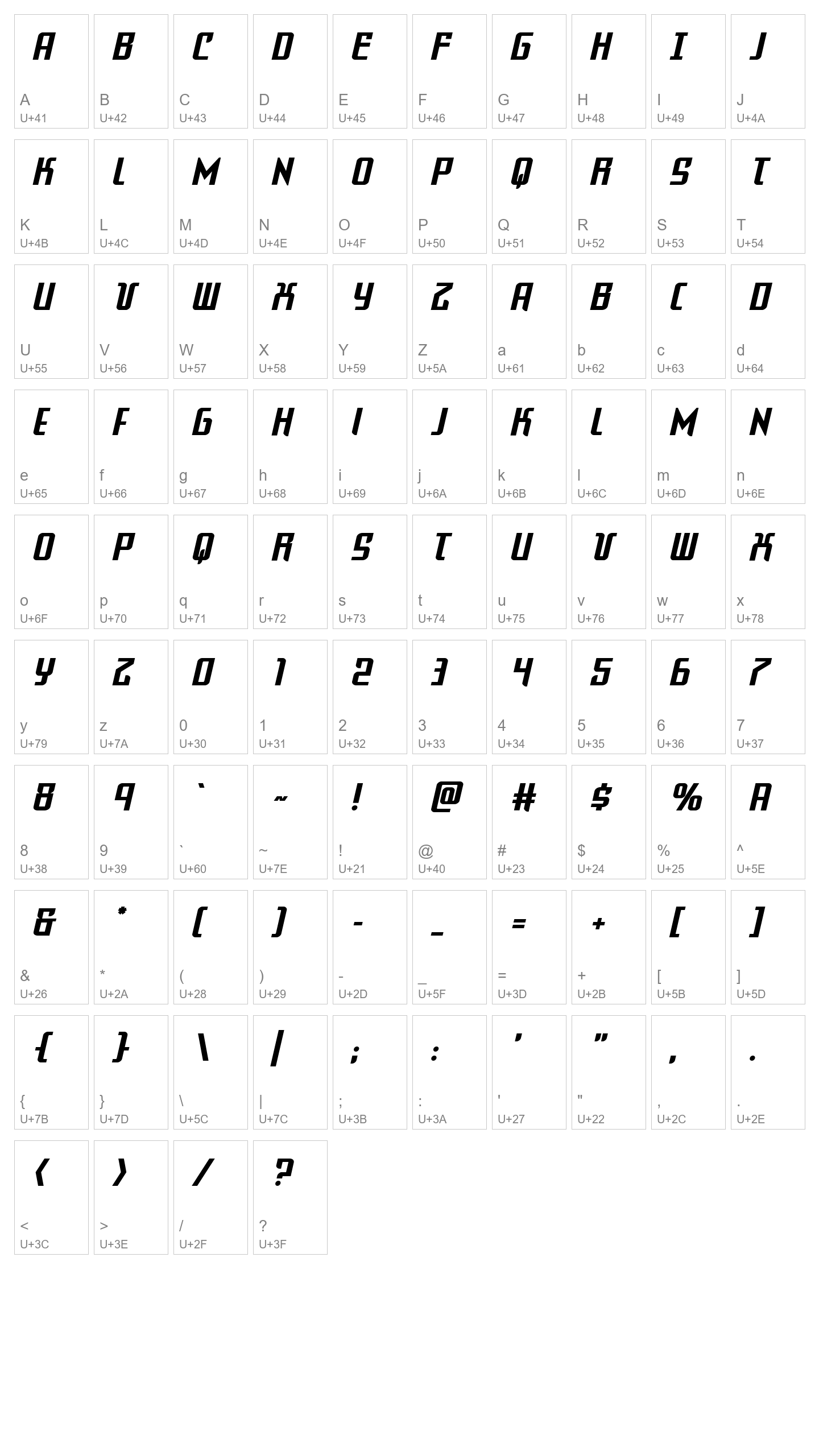 Character Map Image