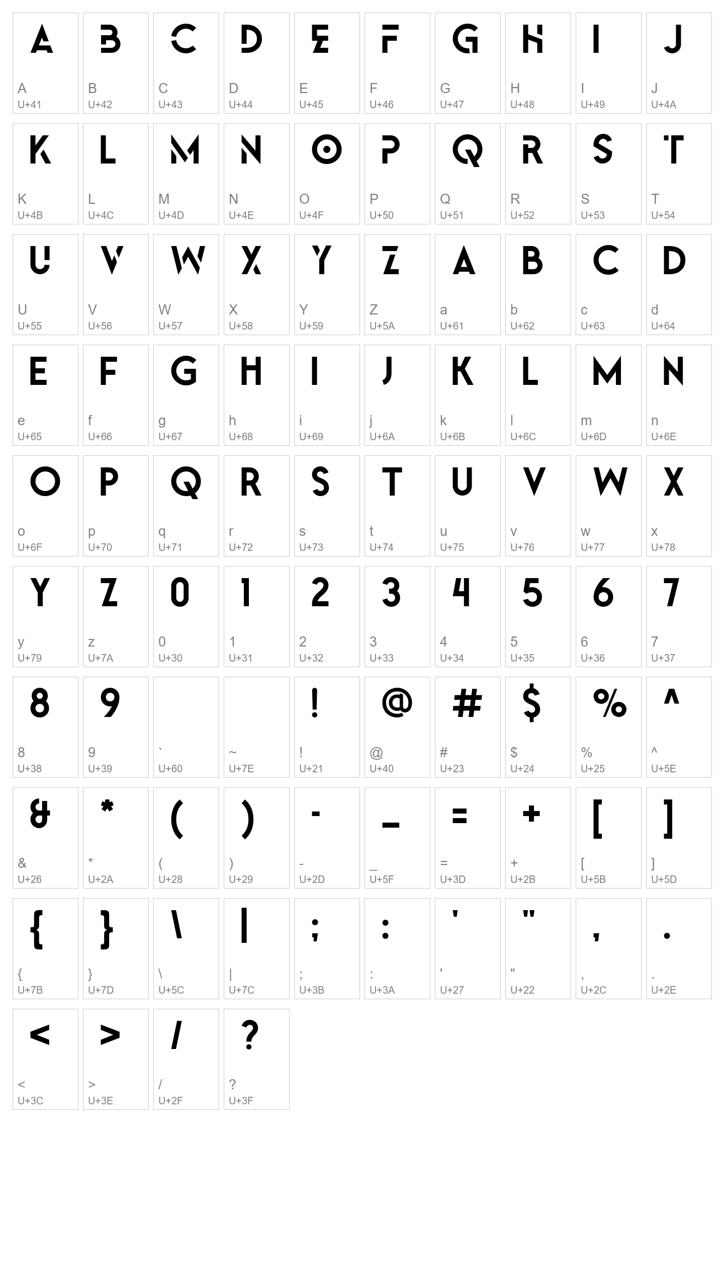 Character Map Image