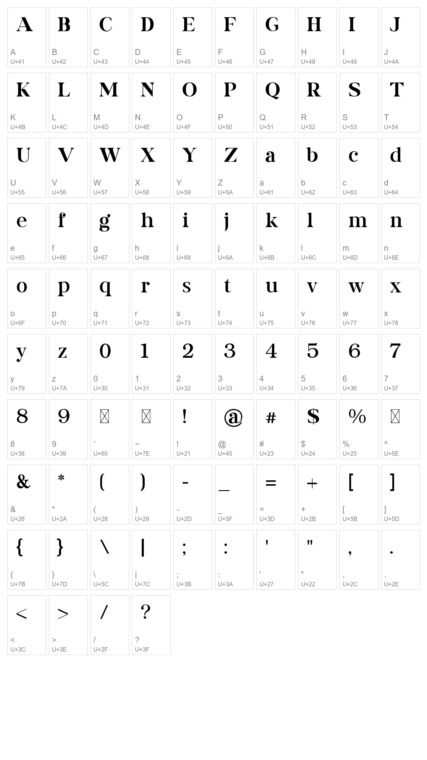 Character Map Image