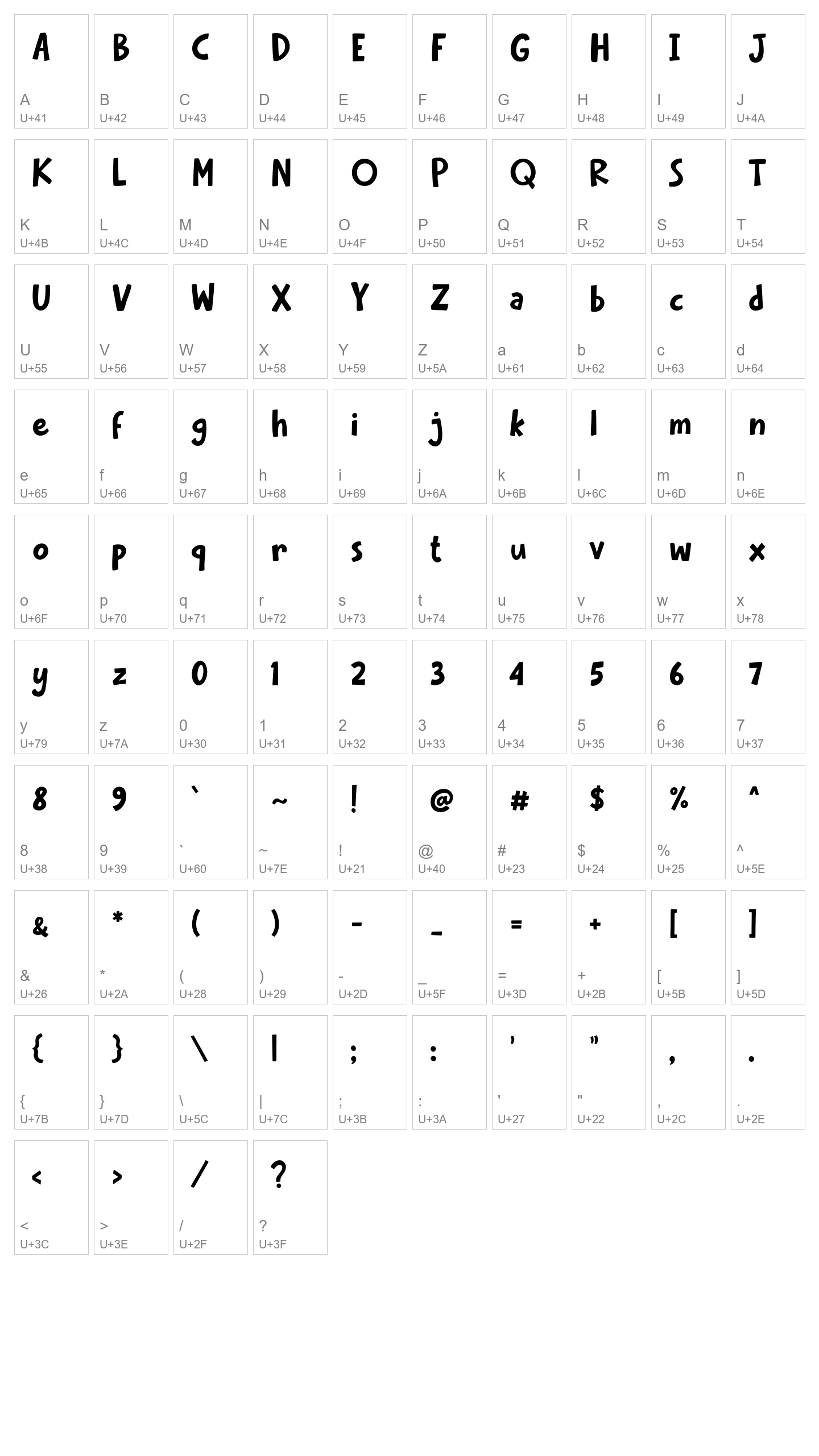 Character Map Image