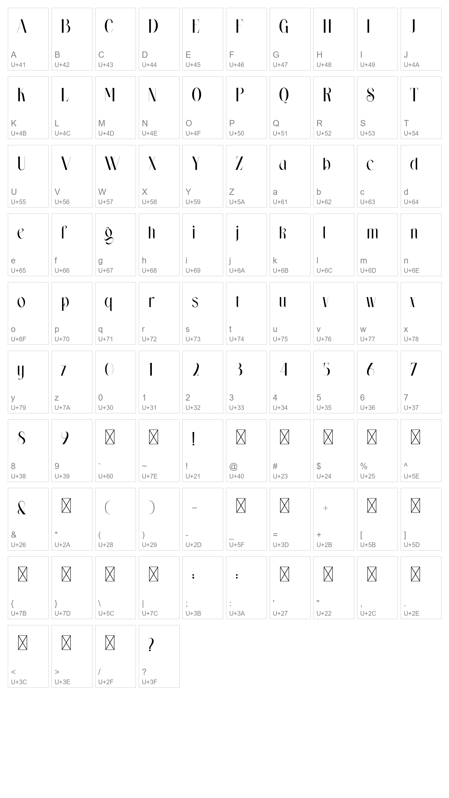 Character Map Image