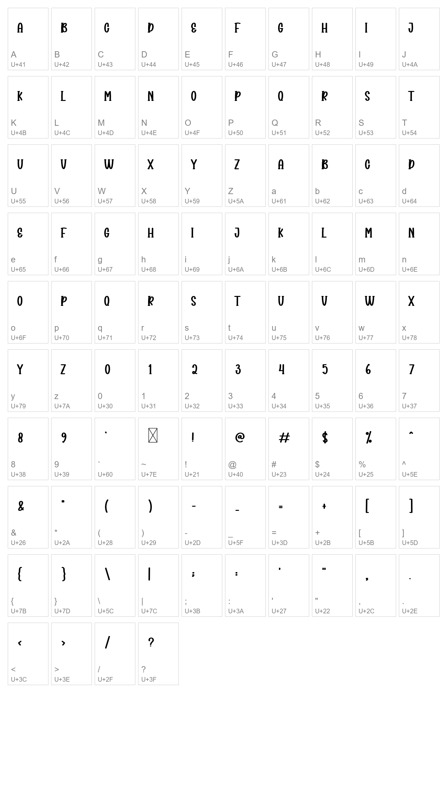 Character Map Image