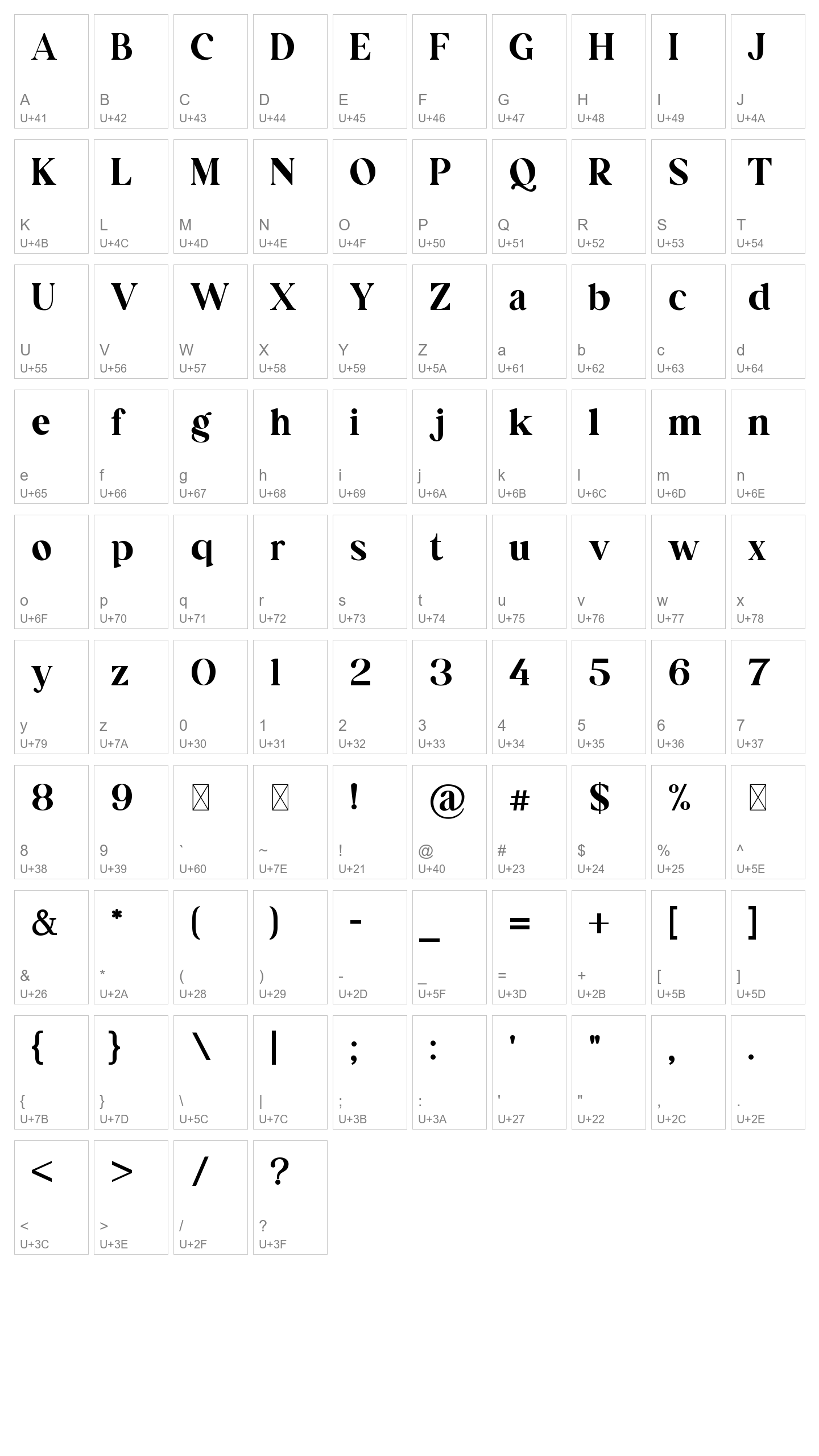 Character Map Image