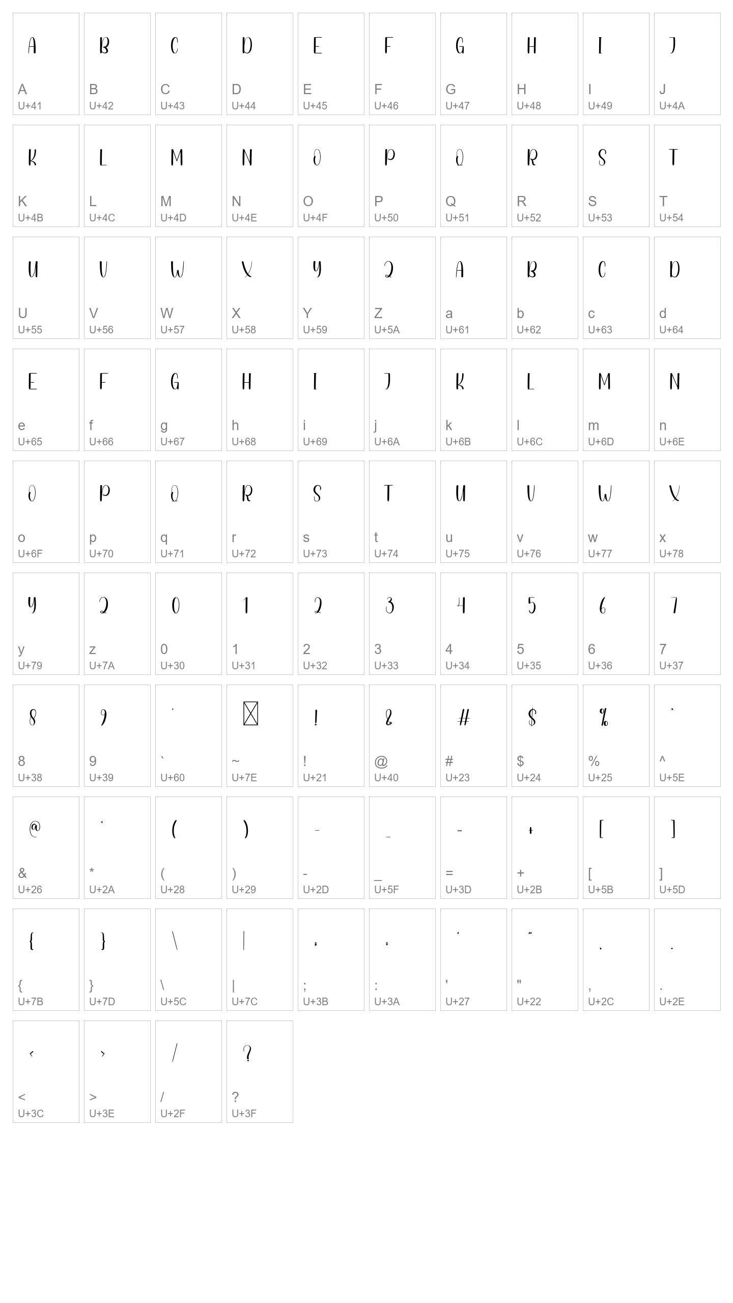 Character Map Image
