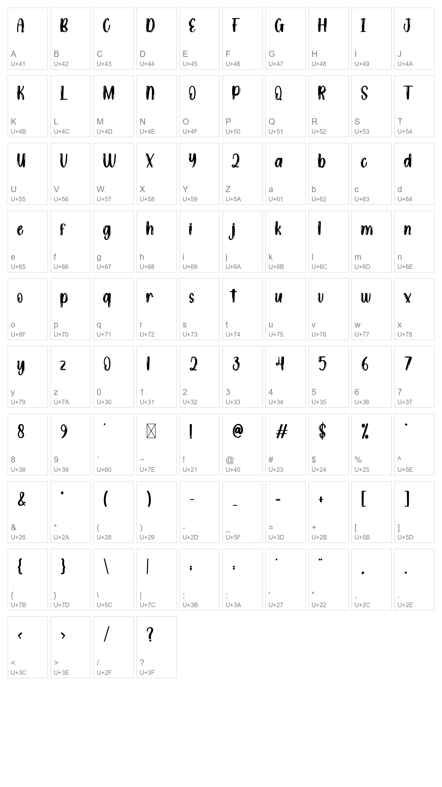 Character Map Image
