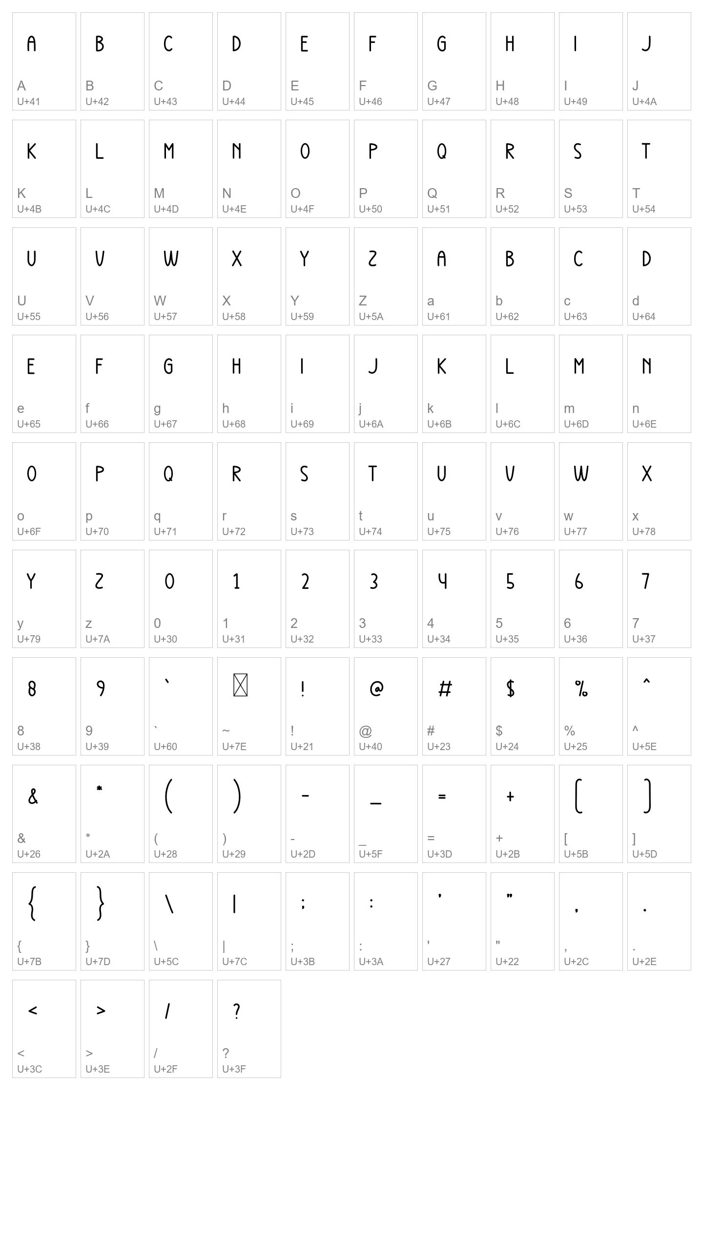 Character Map Image