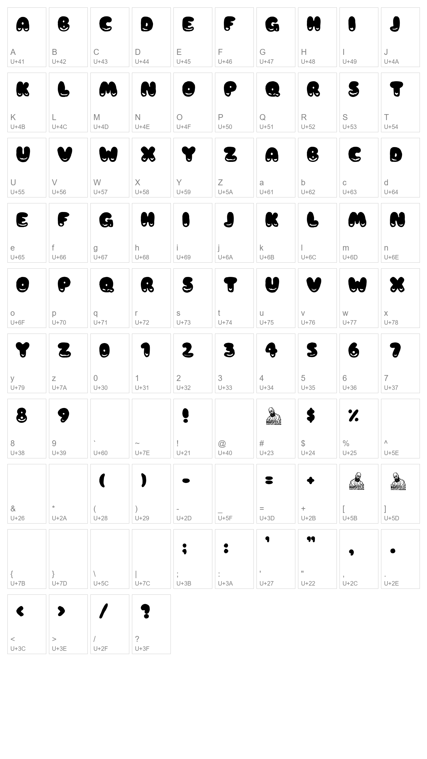 Character Map Image