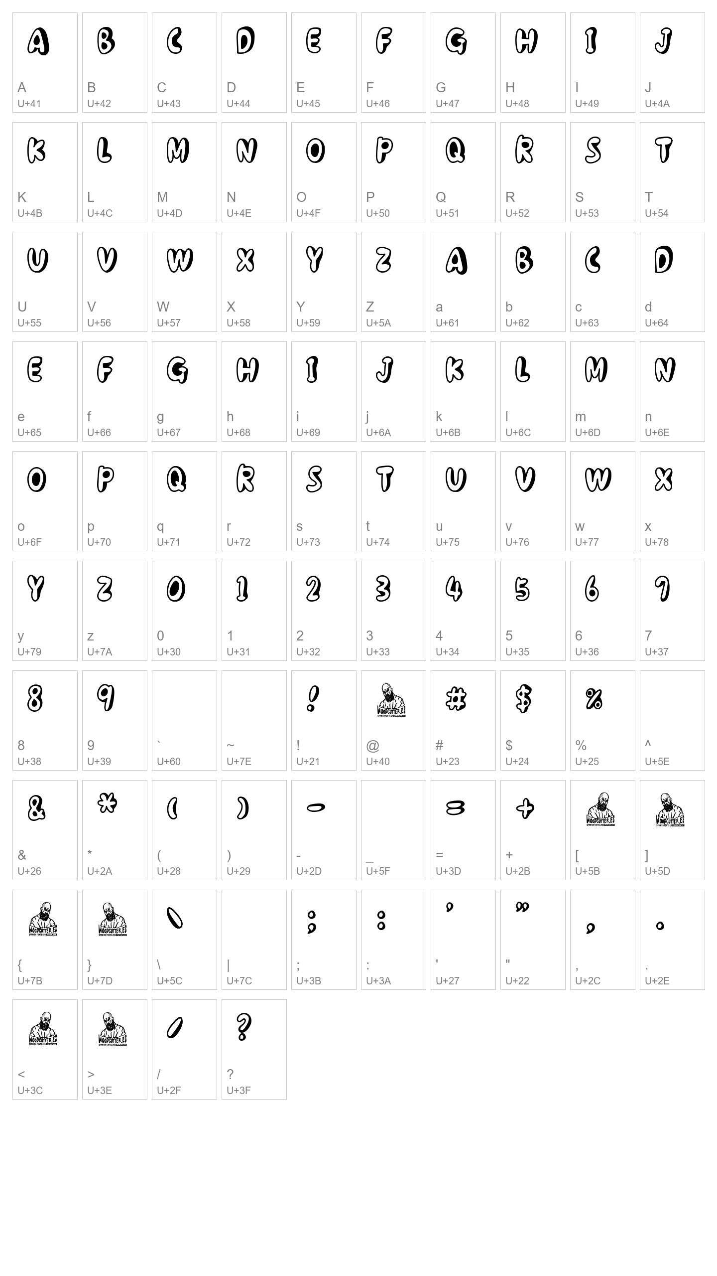 Character Map Image