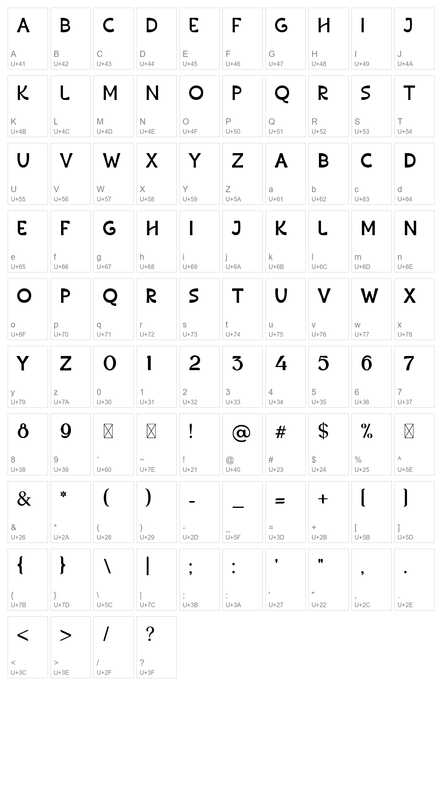 Character Map Image